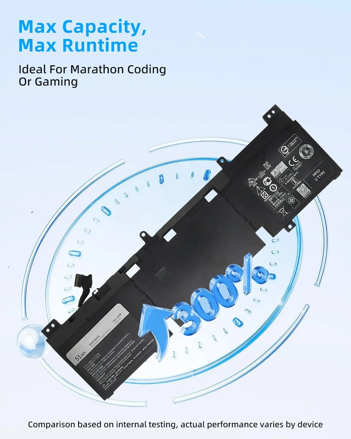 باتری لپ تاپ 51Wh 3V806 برای سری های Dell Alienware Echo 13 QHD R2 مدل های ALW13ED-1508 ALW13ED-1608 ALW13ED-1708 ALW13ED-1808 N1WM4 257V0 2P9KD 2VMGK 3V8O6 62N2T 14.8V با عملکرد بالا باتری لپ تاپ 51Wh 3V806 برای سری های Dell Alienware Echo 13 QHD R2 مدل های ALW13ED-1508 ALW13ED-1608 ALW13ED-1708 ALW13ED-1808 N1WM4 257V0 2P9KD 2VMGK 3V8O6 62N2T 14.8V با عملکرد بالا