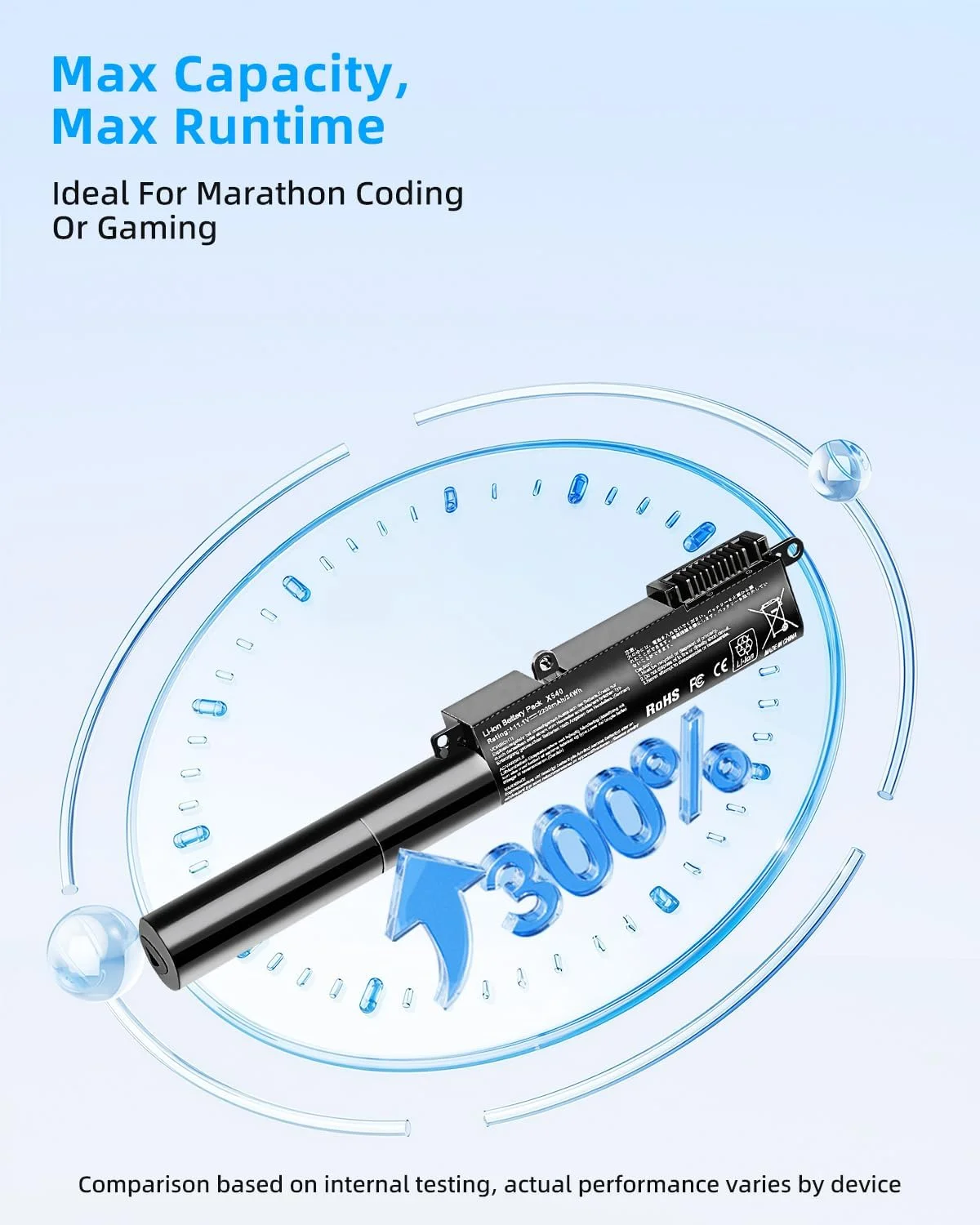 باتری لپ تاپ 24Wh A31N1519 جایگزین برای ASUS X540 X540S X540SA R540SA X540L X540LJ X540LA-SI302 X540LA X540SC X540YA سری لپ تاپ 3ICR19/66 با عملکرد بالا باتری لپ تاپ 24Wh A31N1519 جایگزین برای ASUS X540 X540S X540SA R540SA X540L X540LJ X540LA-SI302 X540LA X540SC X540YA سری لپ تاپ 3ICR19/66 با عملکرد بالا