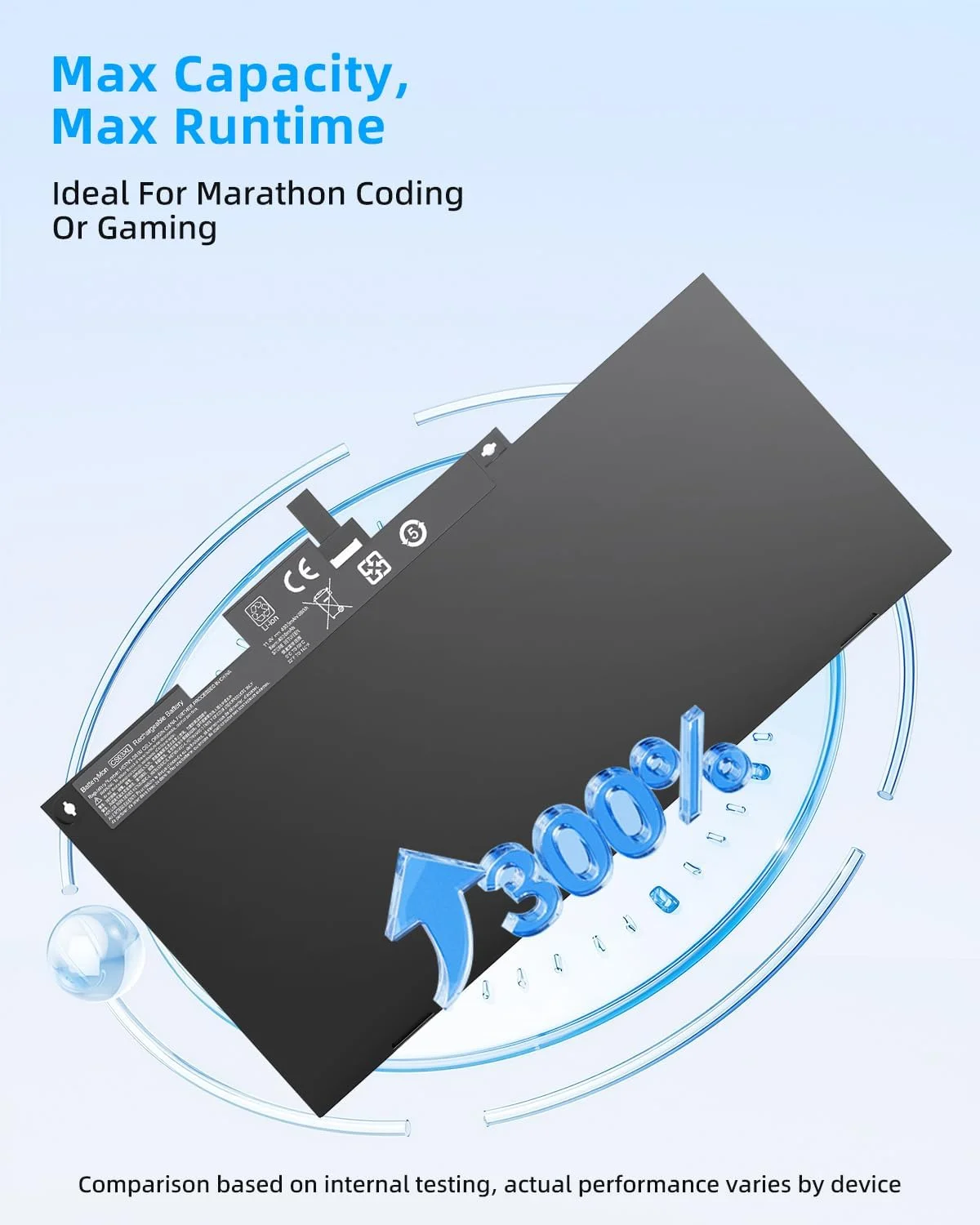 باطری لپ تاپ 48WH CS03XL برای سری های HP EliteBook 840 850 755 745 G3 G4 ZBook 15u G3 G4 800513-001 800231-1C1 800513-001 CS03 CS03046XL HSTNN-IB6Y HSTNN-UB6S HSTNN-I33C-4 با عملکرد بالا باطری لپ تاپ 48WH CS03XL برای سری های HP EliteBook 840 850 755 745 G3 G4 ZBook 15u G3 G4 800513-001 800231-1C1 800513-001 CS03 CS03046XL HSTNN-IB6Y HSTNN-UB6S HSTNN-I33C-4 با عملکرد بالا