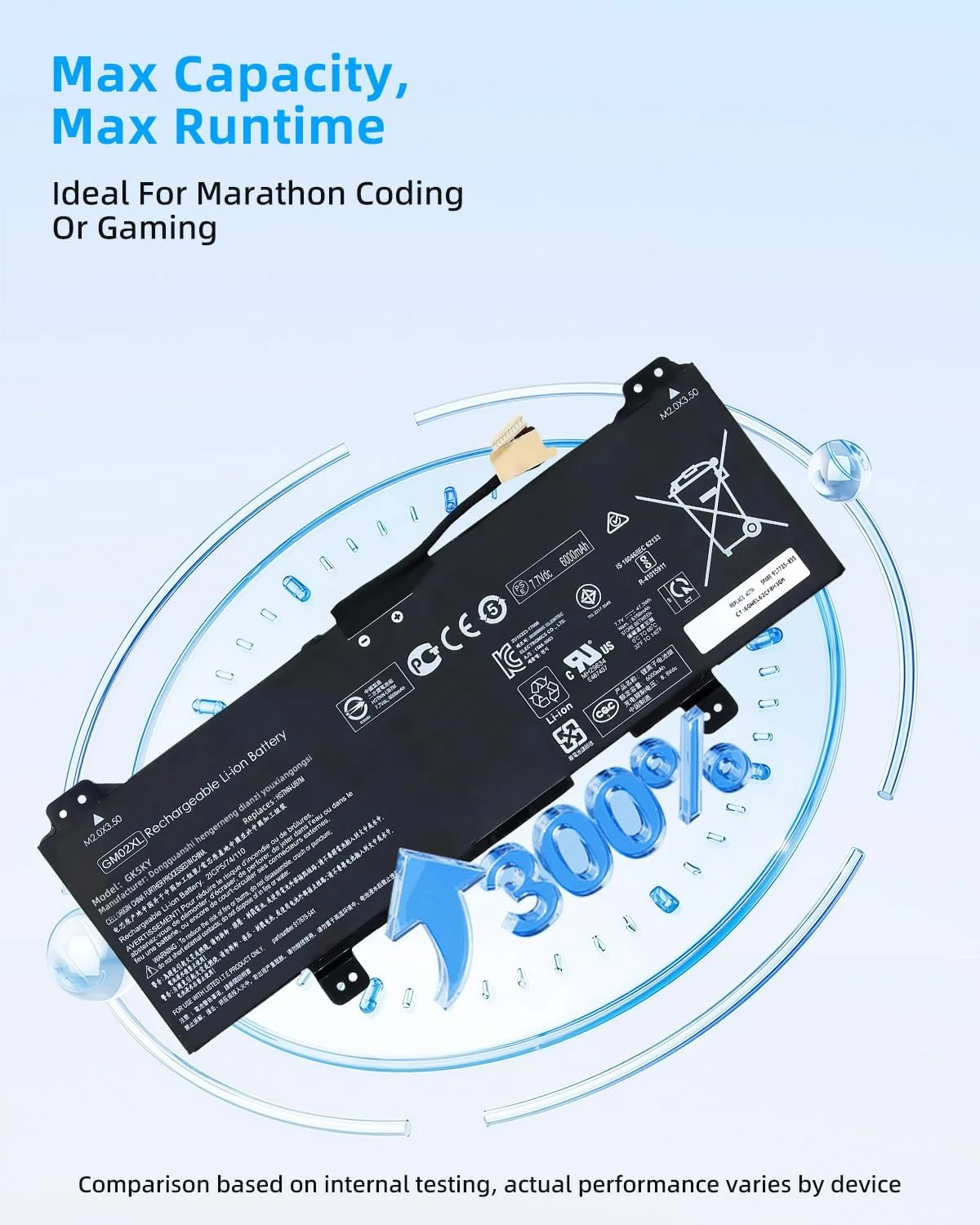 باتری لپ تاپ 47.3Wh GM02XL 917725-855 جایگزین برای اچ پی کروم بوک 14 G5 G6، کروم بوک X360 11 G1 G6 EE، کروم بوک 11 G6 G7 EE سری HSTNN-DB7X 917679-271 با عملکرد بالا باتری لپ تاپ 47.3Wh GM02XL 917725-855 جایگزین برای اچ پی کروم بوک 14 G5 G6، کروم بوک X360 11 G1 G6 EE، کروم بوک 11 G6 G7 EE سری HSTNN-DB7X 917679-271 با عملکرد بالا