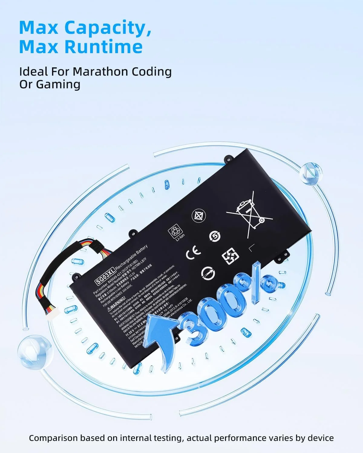 باطری 61.6Wh SG03XL 6 سلولی 849048-421 849314-850 برای سری های HP Envy M7 17T-U100 مدل های M7-U109DX M7-U009DX 17-U011NR W2K87UA 17-U110NR W289UA 17-U275CL 17-U177CL 849315-856 W2K88UA W2K86UA 6 سلولی باطری 61.6Wh SG03XL 6 سلولی 849048-421 849314-850 برای سری های HP Envy M7 17T-U100 مدل های M7-U109DX M7-U009DX 17-U011NR W2K87UA 17-U110NR W289UA 17-U275CL 17-U177CL 849315-856 W2K88UA W2K86UA 6 سلولی