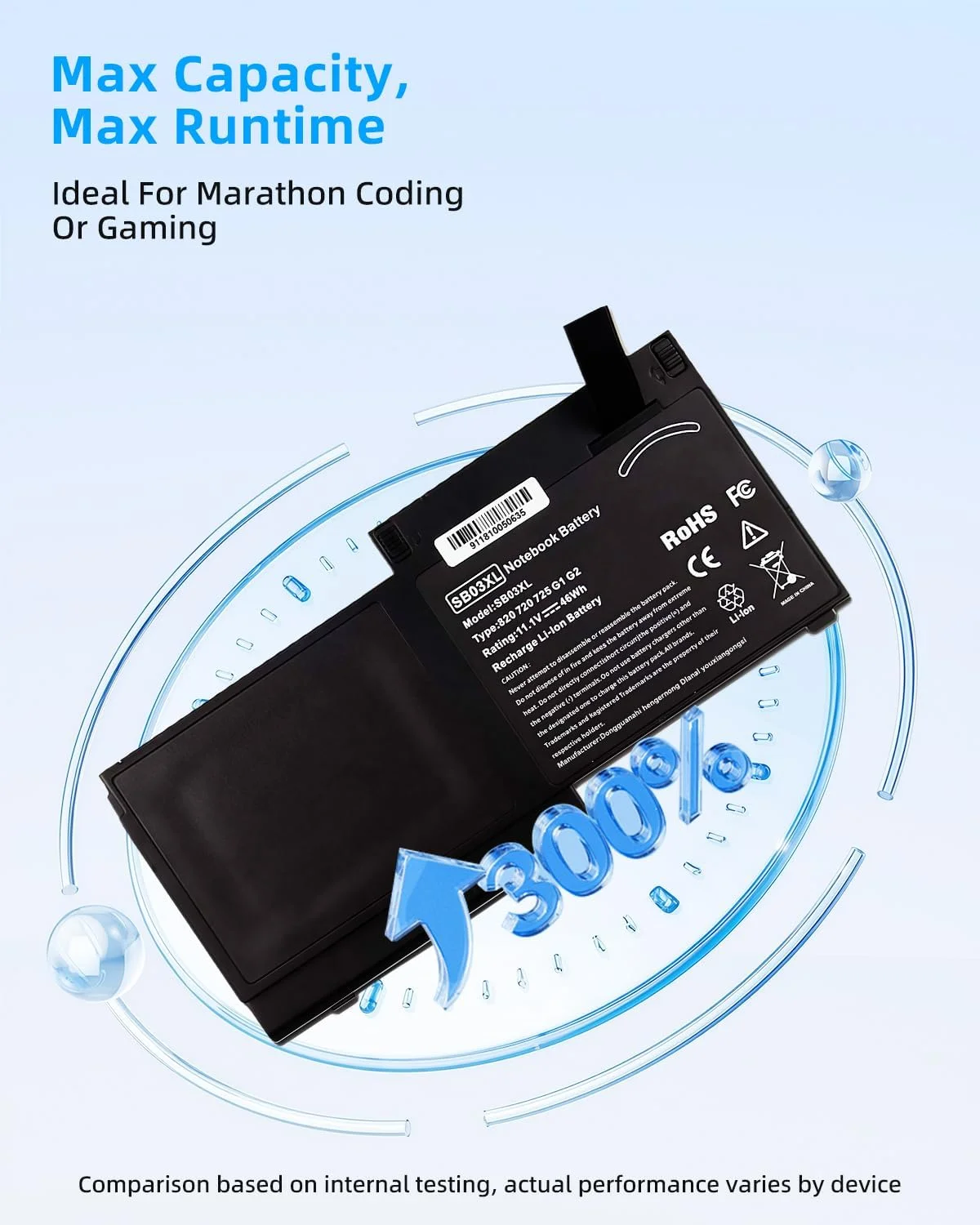 باتری 46Wh SB03XL برای لپ تاپ های HP Elitebook 720 725 G2 820 G1 G2 716726-421 717378-001 HSTNN-LB4T HSTNN-I13C با عملکرد بالا باتری 46Wh SB03XL برای لپ تاپ های HP Elitebook 720 725 G2 820 G1 G2 716726-421 717378-001 HSTNN-LB4T HSTNN-I13C با عملکرد بالا