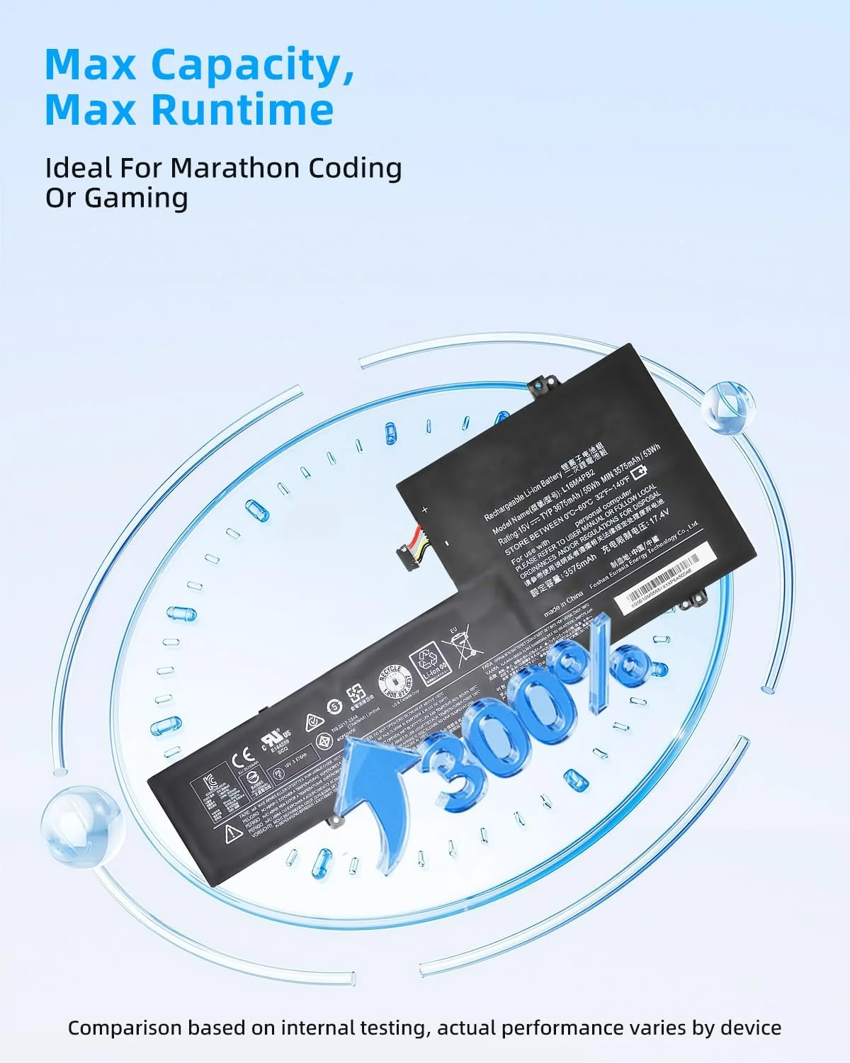 باتری 55Wh L16M4PB2 برای لپ تاپ های لنوو سری IdeaPad 720S-14IKB V720-14IFI V720-14ISE مدل های L16C4PB2 5B10M55952 L16M4PB2 5B10M55951 5B10M55950 (15V / 3675mAh) با عملکرد بالا باتری 55Wh L16M4PB2 برای لپ تاپ های لنوو سری IdeaPad 720S-14IKB V720-14IFI V720-14ISE مدل های L16C4PB2 5B10M55952 L16M4PB2 5B10M55951 5B10M55950 (15V / 3675mAh) با عملکرد بالا