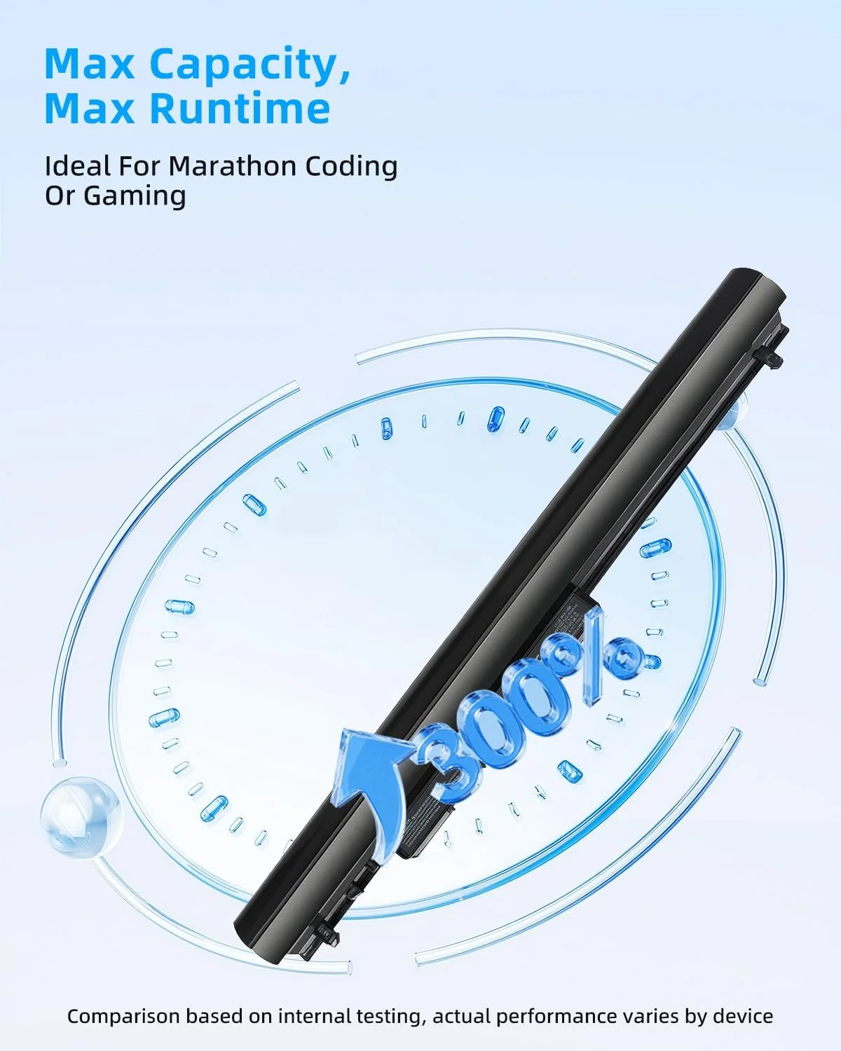 باتری 31Wh LA03DF برای سری HP 15-F مدل 776622-001 15-f272wm 15-f233wm 15-1272wm 15-f387wm 15-f222wm 15-f271wm 15-f211wm 15-f010wm 15-f215dx با عملکرد بالا باتری 31Wh LA03DF برای سری HP 15-F مدل 776622-001 15-f272wm 15-f233wm 15-1272wm 15-f387wm 15-f222wm 15-f271wm 15-f211wm 15-f010wm 15-f215dx با عملکرد بالا