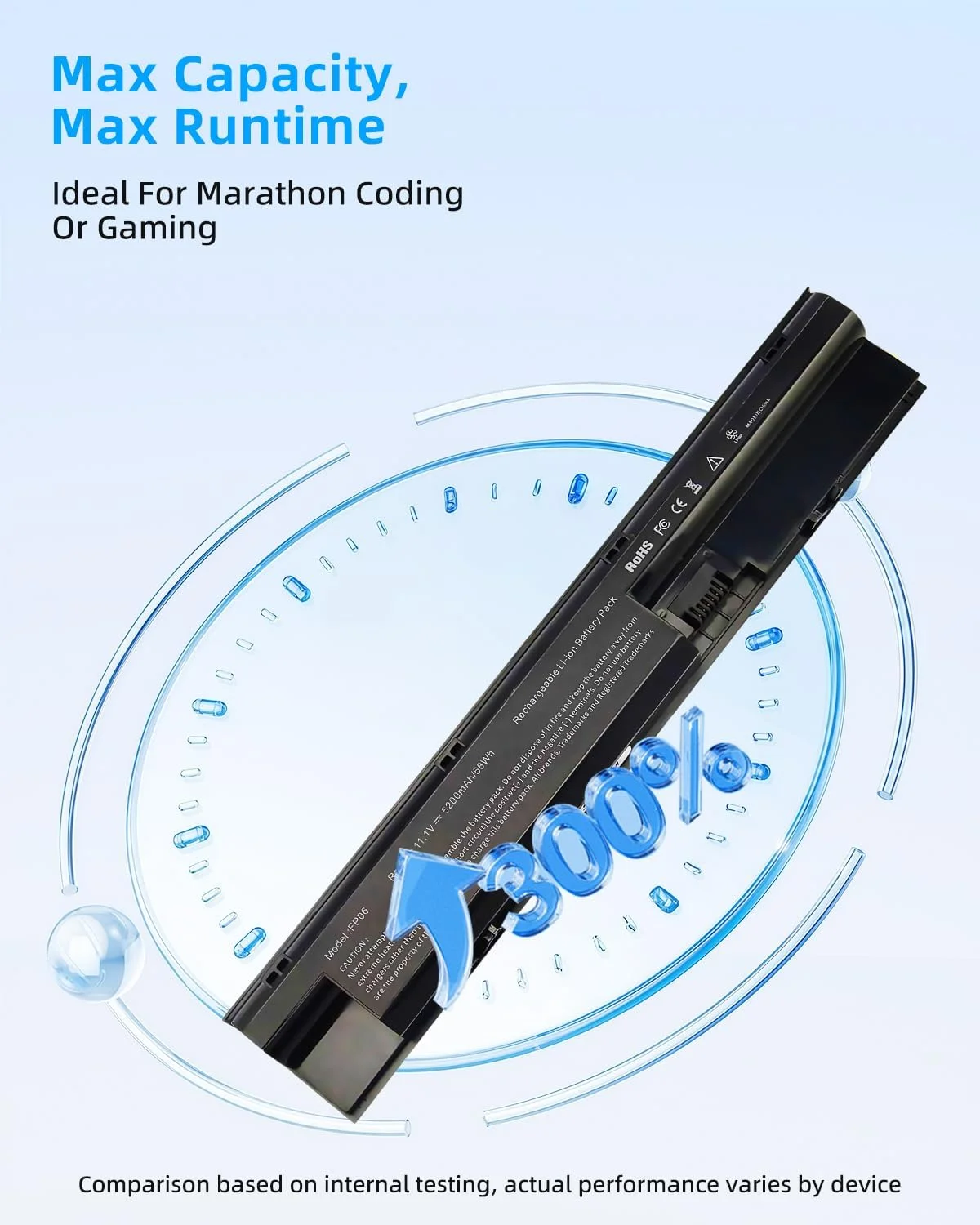 باتری لپ تاپ Fp06 Fp09 برای HP Probook 440 450 445 470 455 G0 G1 708457-001 708458-001 H6l26aa,h6l27aa Hstnn-ib4j Hstnn-lb4k Hstnn-ub4j Hstnn-w92c Hstnn-w93c 11.1V باتری لپ تاپ Fp06 Fp09 برای HP Probook 440 450 445 470 455 G0 G1 708457-001 708458-001 H6l26aa,h6l27aa Hstnn-ib4j Hstnn-lb4k Hstnn-ub4j Hstnn-w92c Hstnn-w93c 11.1V