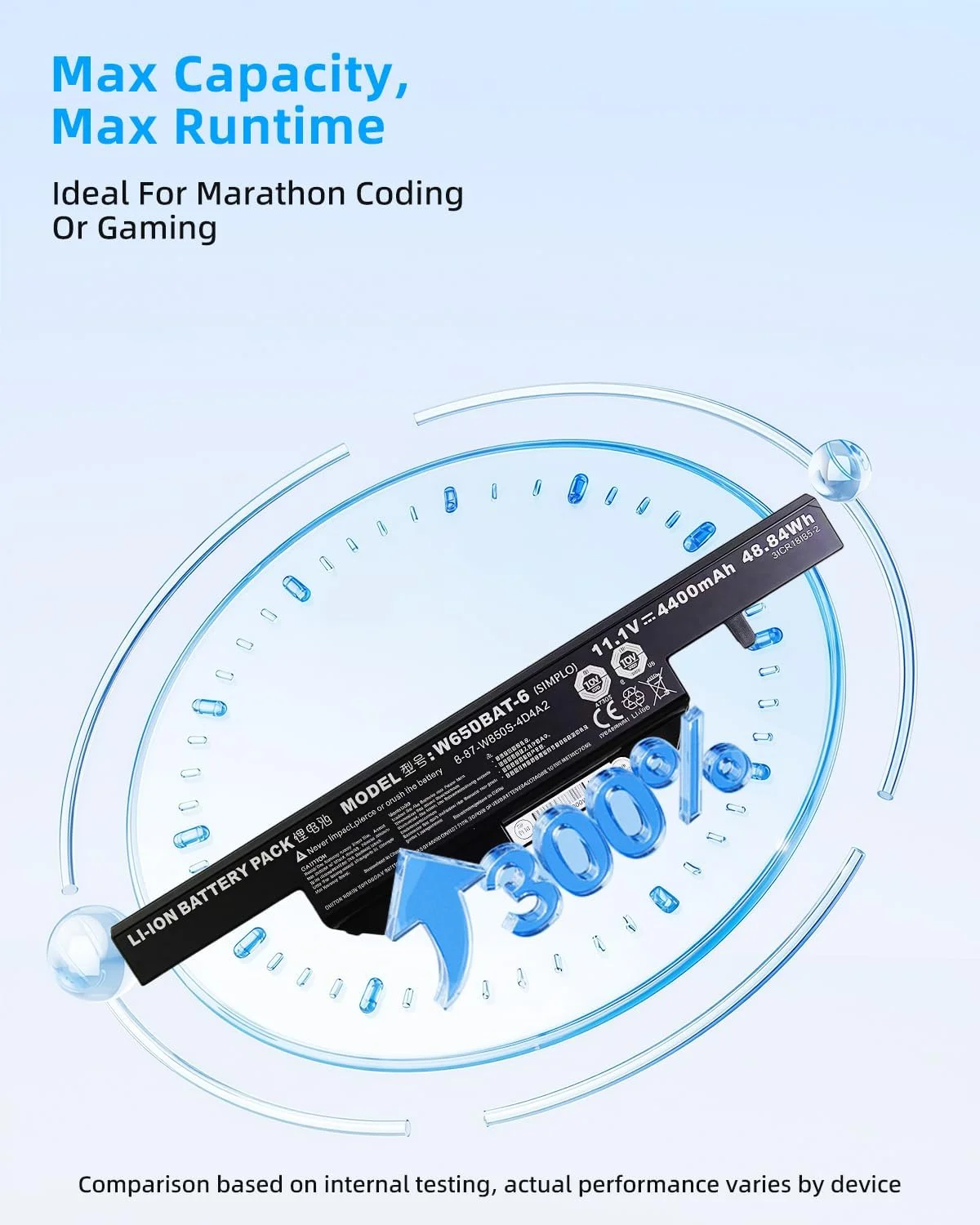 باتری 62.16Wh W650BAT-6 برای لپتاپهای Clevo W650S W650SB W650SH W650SZ W651SC W655SF W655SJ W670SR Hasee K610C K650D K570N K710C K590C K750D W670SJQ W665SZ با عملکرد بالا باتری 62.16Wh W650BAT-6 برای لپتاپهای Clevo W650S W650SB W650SH W650SZ W651SC W655SF W655SJ W670SR Hasee K610C K650D K570N K710C K590C K750D W670SJQ W665SZ با عملکرد بالا