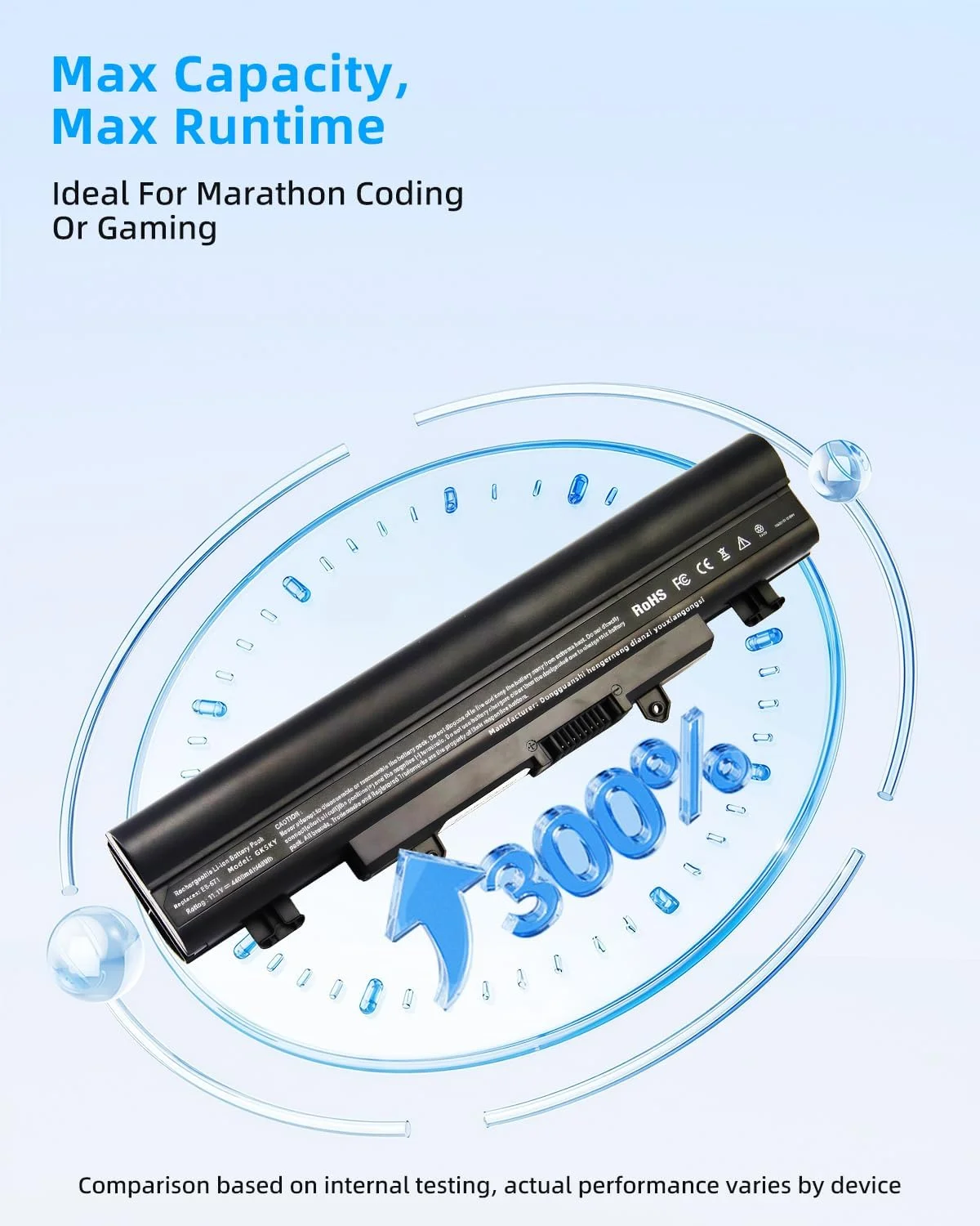 باتری 58Wh 5200MAH مدل AL14A32 مناسب برای سری های Aspire E1-571 E5-571 E5-411 E5-421 E5-511 E5-521 V3-472 V3-572 E14 E15 Touch Extensa 2509 2510 Travelmate P246 TMP246، 6 سلولی با عملکرد بالا