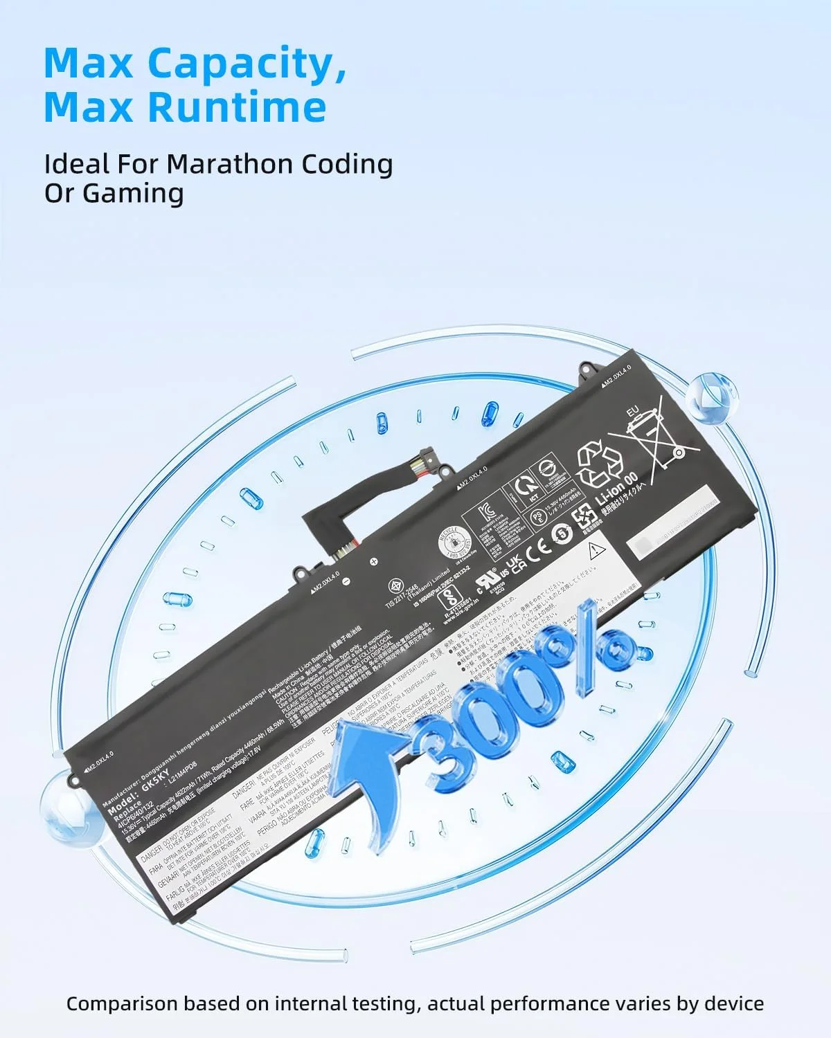 باتری لپ تاپ 71Wh L21M4PD8 L21L4PD8 5B11F09737 SB11F09739 5B11F09740 4ICP6/40/133 4ICP6/40/132 جایگزین برای لنوو ThinkBook 16 G4+ ARA IAP Series Notebook با عملکرد بالا