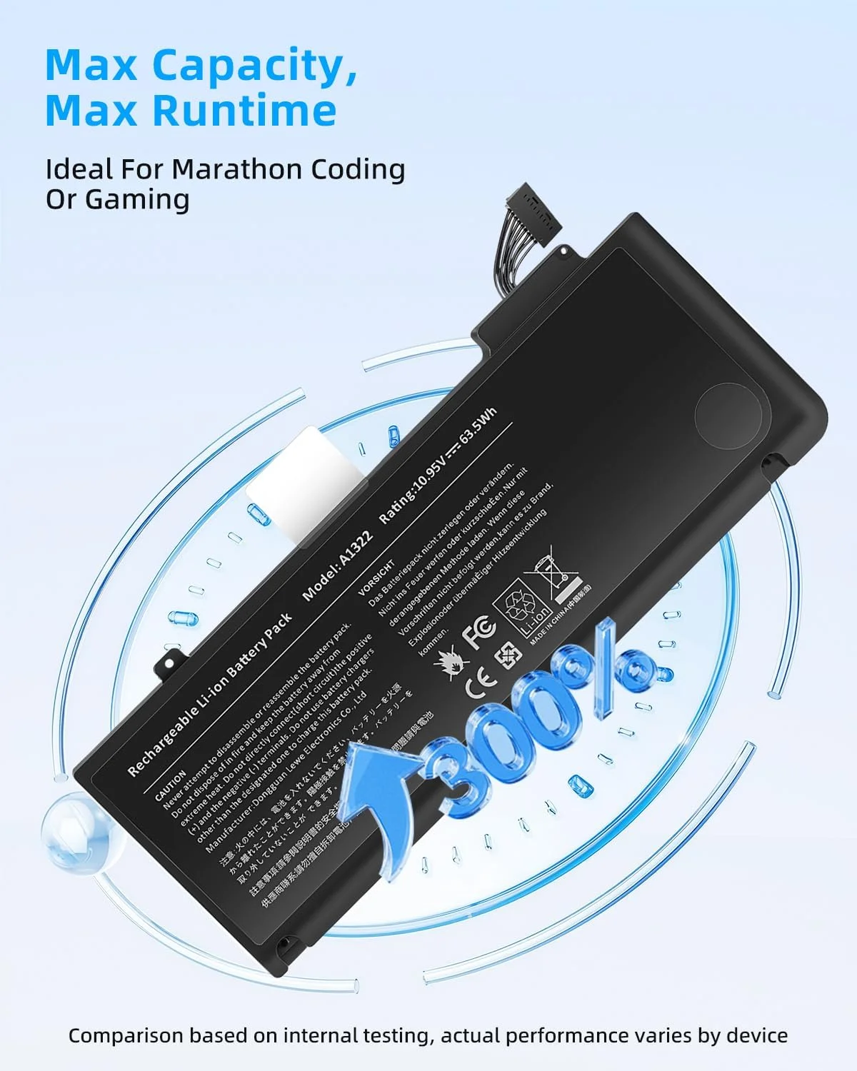 باتری لپ تاپ A1322 A1278 برای مک بوک پرو 13 اینچ مدل های اواسط 2012، 2010، اواخر 2011، اوایل 2011، 661-5229، 661-5557، 020-6547-A، 020-6765-A با عملکرد بالا باتری لپ تاپ A1322 A1278 برای مک بوک پرو 13 اینچ مدل های اواسط 2012، 2010، اواخر 2011، اوایل 2011، 661-5229، 661-5557، 020-6547-A، 020-6765-A با عملکرد بالا