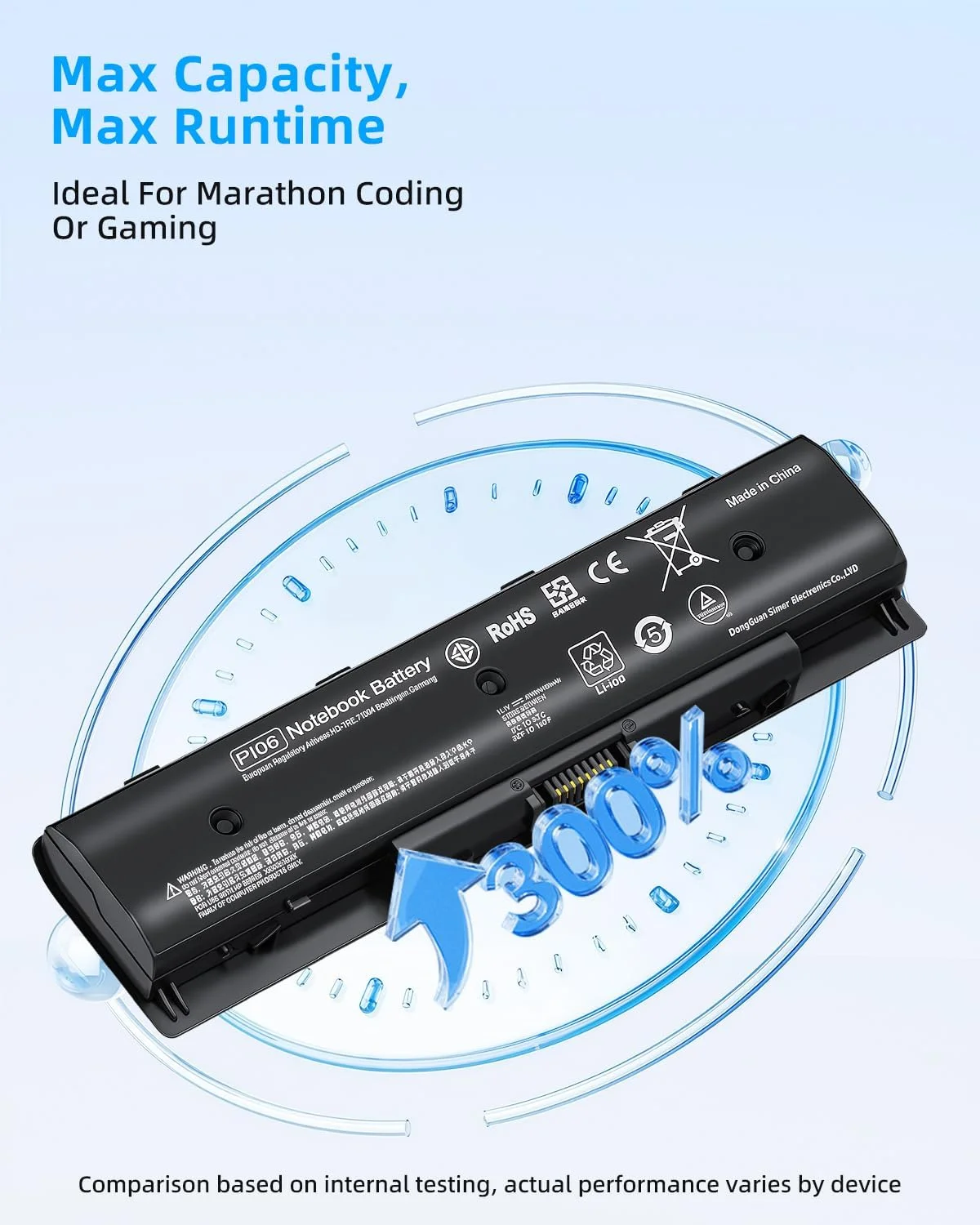 باتری لپ تاپ جایگزین 49WH PI06 PI09 710416-001 710417-001 برای سری های HP Envy HSTNN-LB4N HSTNN-UB4N HSTNN-LB4O HSTNN-YB4N, TouchSmart, Pavilion TouchSmart 14 15 17 با عملکرد بالا