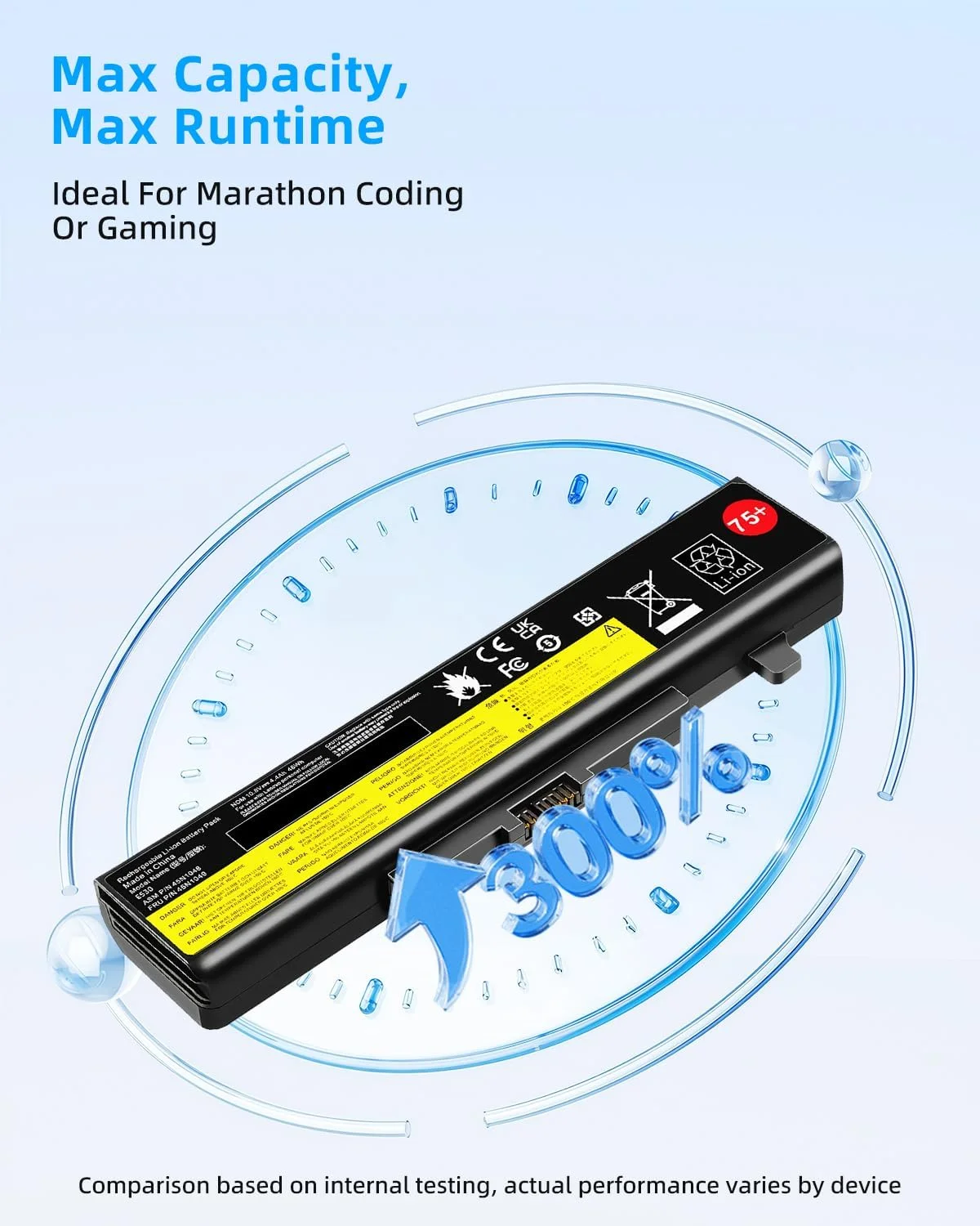 باتری لپ تاپ جایگزین 58Wh/5200mAh 75+ 45N1048 45N1049 45N1043 45N1042 45N1051 45N1052 45N1054 برای لنوو ThinkPad E430 E431 E435 E440 E445 10.8V با عملکرد بالا