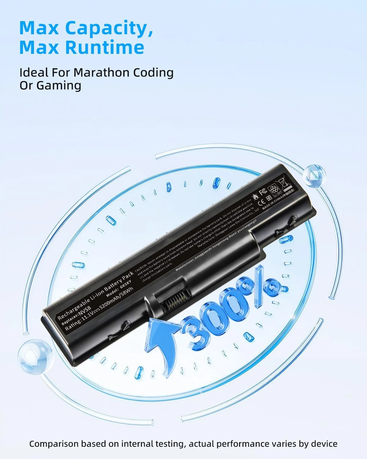 باتری لپ تاپ 57.72Wh AS09A31 برای Acer Aspire 5532 5732Z 5334 5517 AS09A61 AS09A41 AS09A51 AS09A71 AS09A75، Bell EasyNote TJ61 TJ62 TJ63 TJ64 TJ65 TJ66 TJ67 TR81 با عملکرد بالا