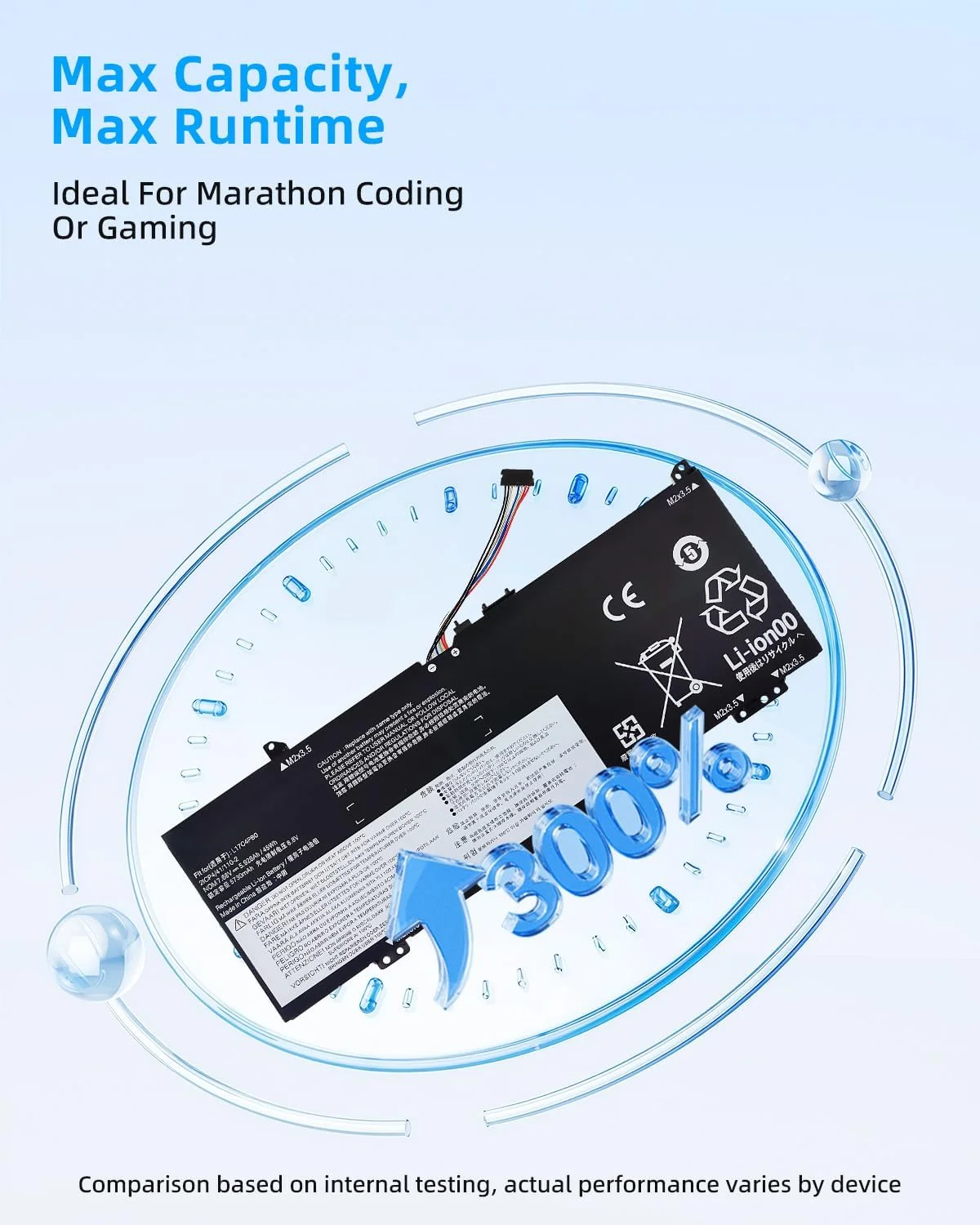 باتری 45Wh L17C4PB0 برای لنوو Flex 6-14IKB 6-14ARR، IdeaPad 530S-14ARR 530S-14IKB 530S-15IKB، Yoga 530-14ARR 530-14IKB، XiaoXin، Air 14IKBR 15IKBR 15ARR 15IWL با عملکرد بالا باتری 45Wh L17C4PB0 برای لنوو Flex 6-14IKB 6-14ARR، IdeaPad 530S-14ARR 530S-14IKB 530S-15IKB، Yoga 530-14ARR 530-14IKB، XiaoXin، Air 14IKBR 15IKBR 15ARR 15IWL با عملکرد بالا