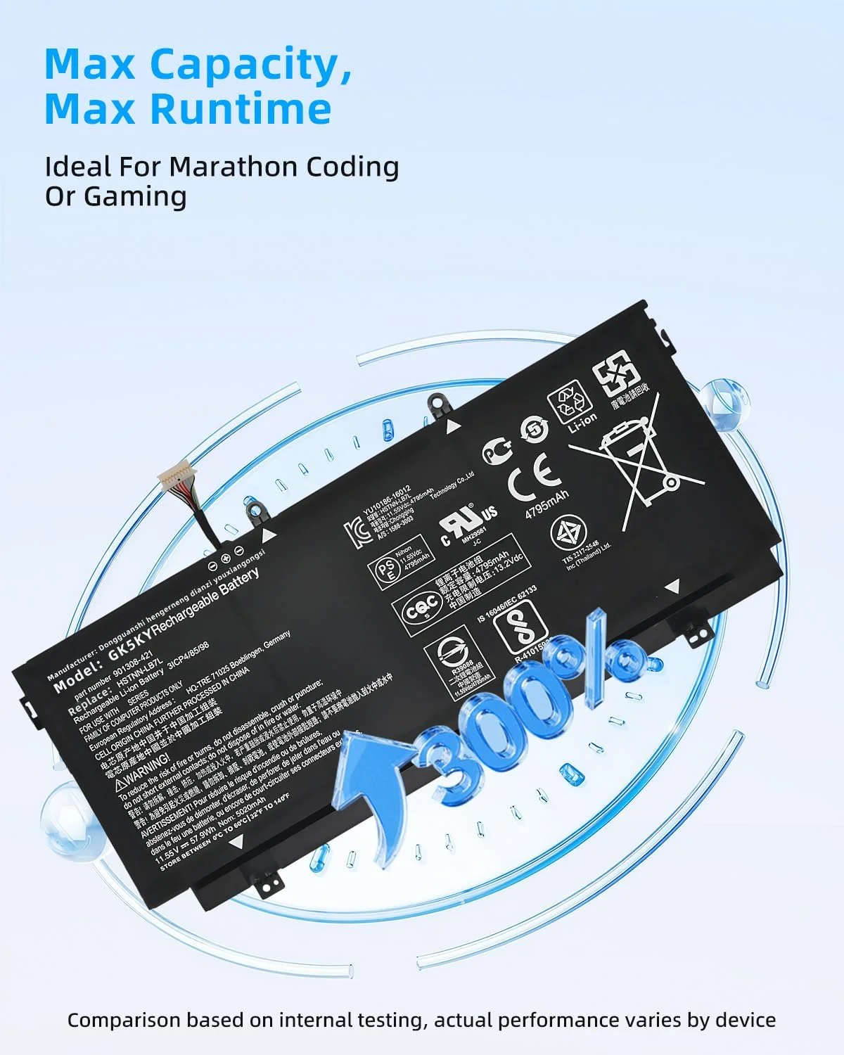 باتری لپ تاپ 57.9Wh CN03XL CNO3XL برای HP Envy 13-AB 13T-AB 13-AB001 13-AB099 13T-AB000 13-AC033DX CN03057XL HSTNN-LB7L 901308-421 901345-855 با عملکرد بالا
