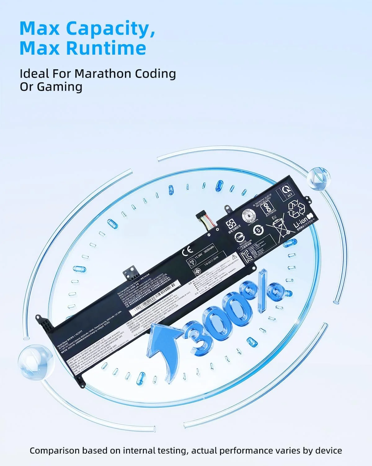 باتری لپ تاپ 45Wh مدل L19C3PF7 L19D3PF5 L19L3PF5 مناسب برای لپ تاپ های Lenovo IdeaPad سری 3-14ADA05 3-14ARE05 3-14IIL05 3-14IML05 3-15ARE05 3-15IIL05 3-15IML05 مدل 5B10X02599 با عملکرد بالا