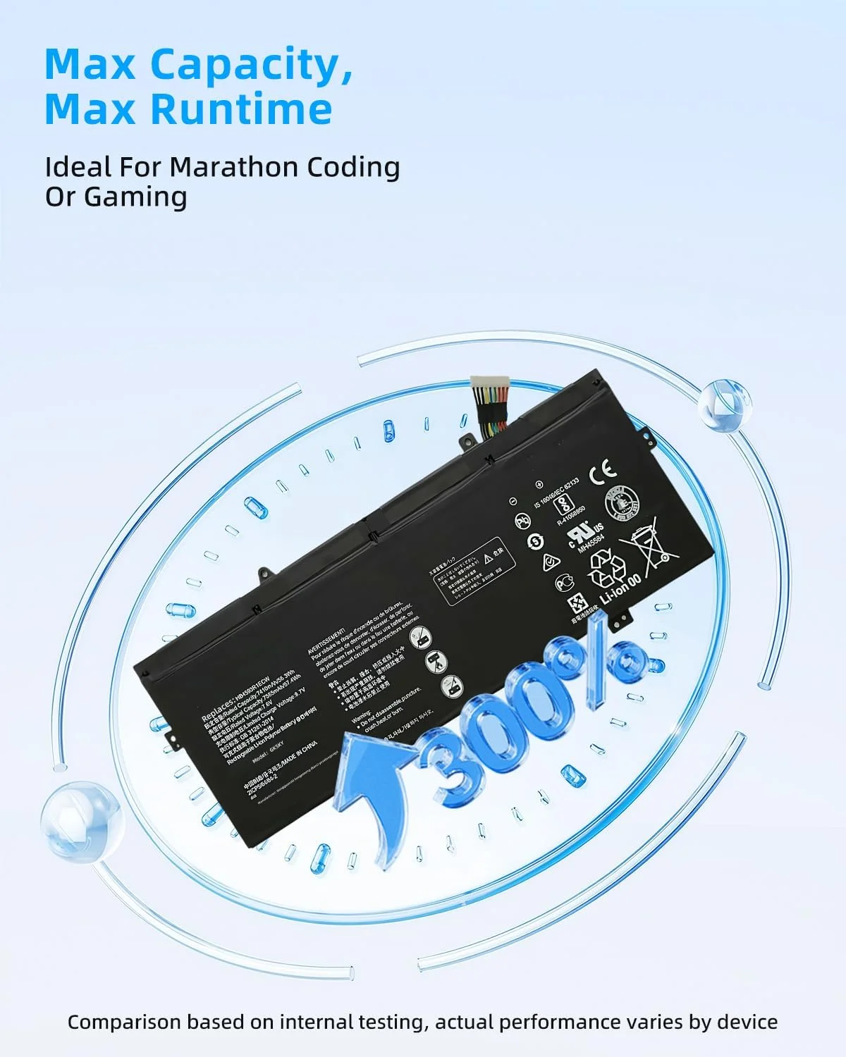 باتری لپ تاپ جایگزین 56.3WH HB4593R1ECW برای هوآوی Matebook X Pro i7 Mach-W29 2019 MACH-W19B MACH-W29C KPL-W00 KLV-W19 VLT-W60/50 برای MagicBook i5 8250U i7 8550U سری R5 با عملکرد بالا