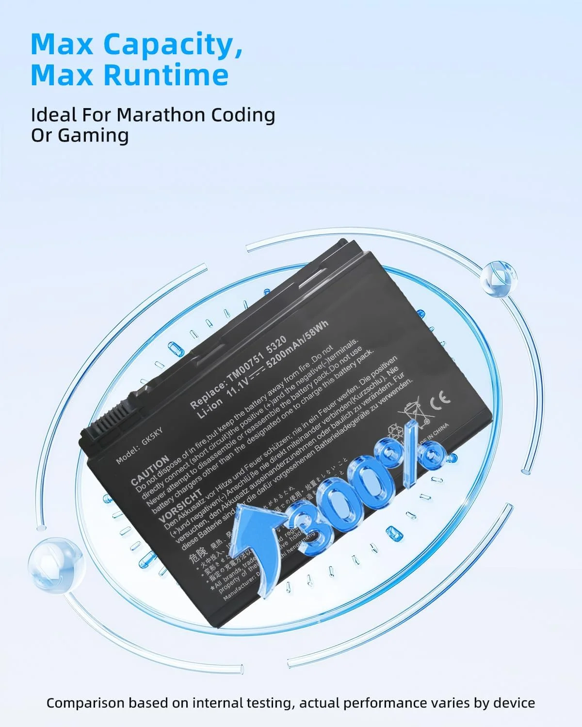 باتری لپ تاپ 57wh GRAPE32 جایگزین برای Acer TravelMate 5220 5520 5310 5320 5330 5710 5720 7220 7320 7520 7720 و Acer Extensa 5100 5210 5220 5230 5230E 5320 5420 5610 5620 با عملکرد بالا باتری لپ تاپ 57wh GRAPE32 جایگزین برای Acer TravelMate 5220 5520 5310 5320 5330 5710 5720 7220 7320 7520 7720 و Acer Extensa 5100 5210 5220 5230 5230E 5320 5420 5610 5620 با عملکرد بالا