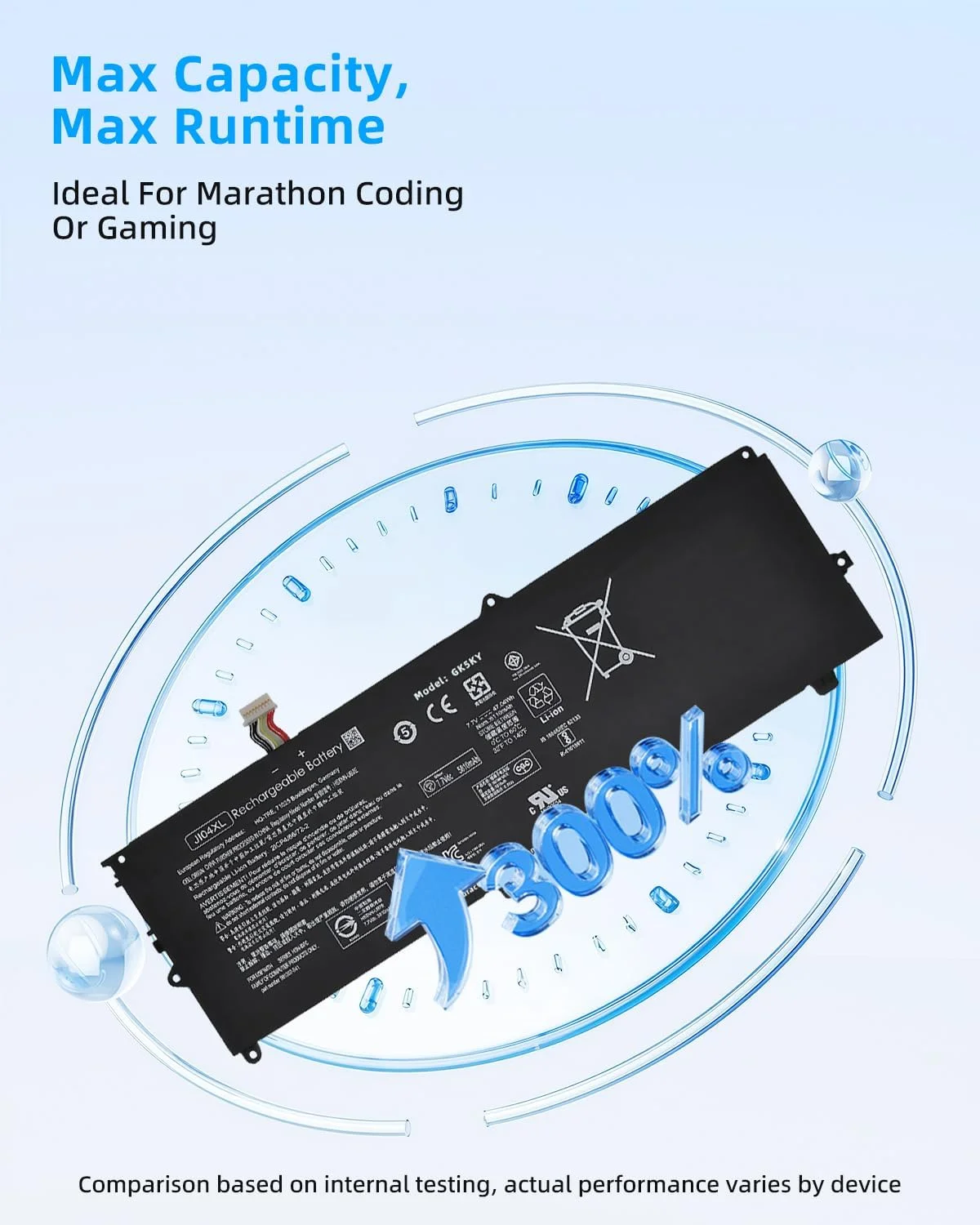 باطری لپ تاپ 47.04Wh JI04XL JI04 برای HP Elite X2 1012 G2 1LV76EA سری G2-1LV76EA مدل J104XL HSTNN-UB7E HSTNN-DB8I 901307-2C1 HSN-I07C 901307-541 901247-855 JI04047XL 2ICP4/66/72-2 با عملکرد بالا باطری لپ تاپ 47.04Wh JI04XL JI04 برای HP Elite X2 1012 G2 1LV76EA سری G2-1LV76EA مدل J104XL HSTNN-UB7E HSTNN-DB8I 901307-2C1 HSN-I07C 901307-541 901247-855 JI04047XL 2ICP4/66/72-2 با عملکرد بالا