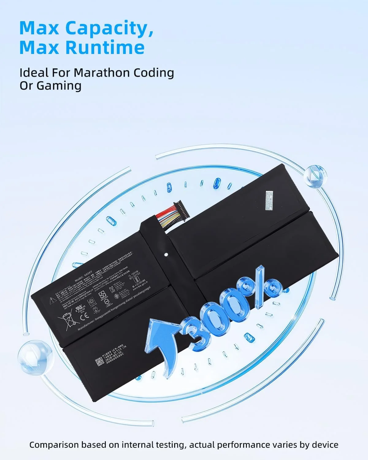 باتری لپ تاپ 43.2Wh DYNM03 G3HTA061H برای Microsoft Surface Pro 7 (مدل 1866, 2019) صفحه لمسی 12.3 اینچی تبلت جداشدنی 2 در 1 PVR-00016 VDV-00015 i3-1005g1 i5-1035G4 i7-1065G7 با عملکرد بالا باتری لپ تاپ 43.2Wh DYNM03 G3HTA061H برای Microsoft Surface Pro 7 (مدل 1866, 2019) صفحه لمسی 12.3 اینچی تبلت جداشدنی 2 در 1 PVR-00016 VDV-00015 i3-1005g1 i5-1035G4 i7-1065G7 با عملکرد بالا