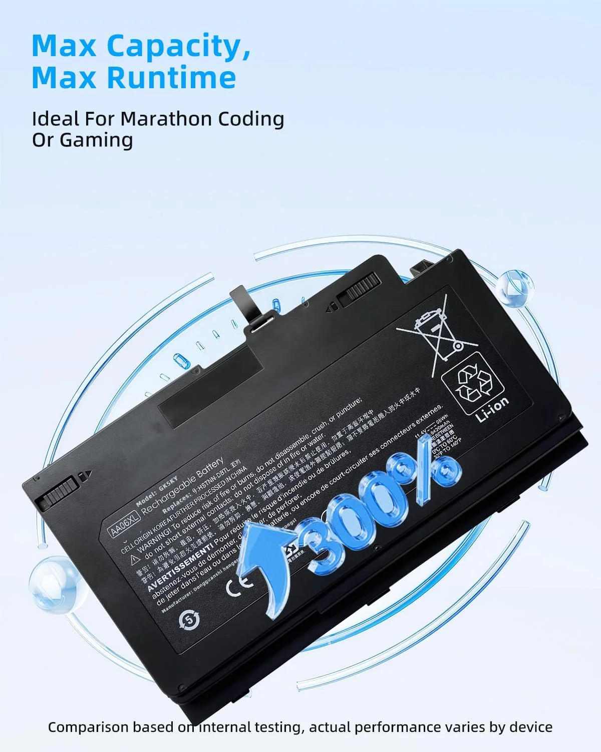 باتری لپ تاپ 96Wh AA06XL برای HP ZBook 17 G4 G4-2ZC18ES G4-1RR26ES G4-Y6K23EA Z3R03AA Z3R03UT سری HSTNN-DB7L AA06096XL 852711-850 852527-241 852527-242 852527-222 852527-221 با عملکرد بالا باتری لپ تاپ 96Wh AA06XL برای HP ZBook 17 G4 G4-2ZC18ES G4-1RR26ES G4-Y6K23EA Z3R03AA Z3R03UT سری HSTNN-DB7L AA06096XL 852711-850 852527-241 852527-242 852527-222 852527-221 با عملکرد بالا