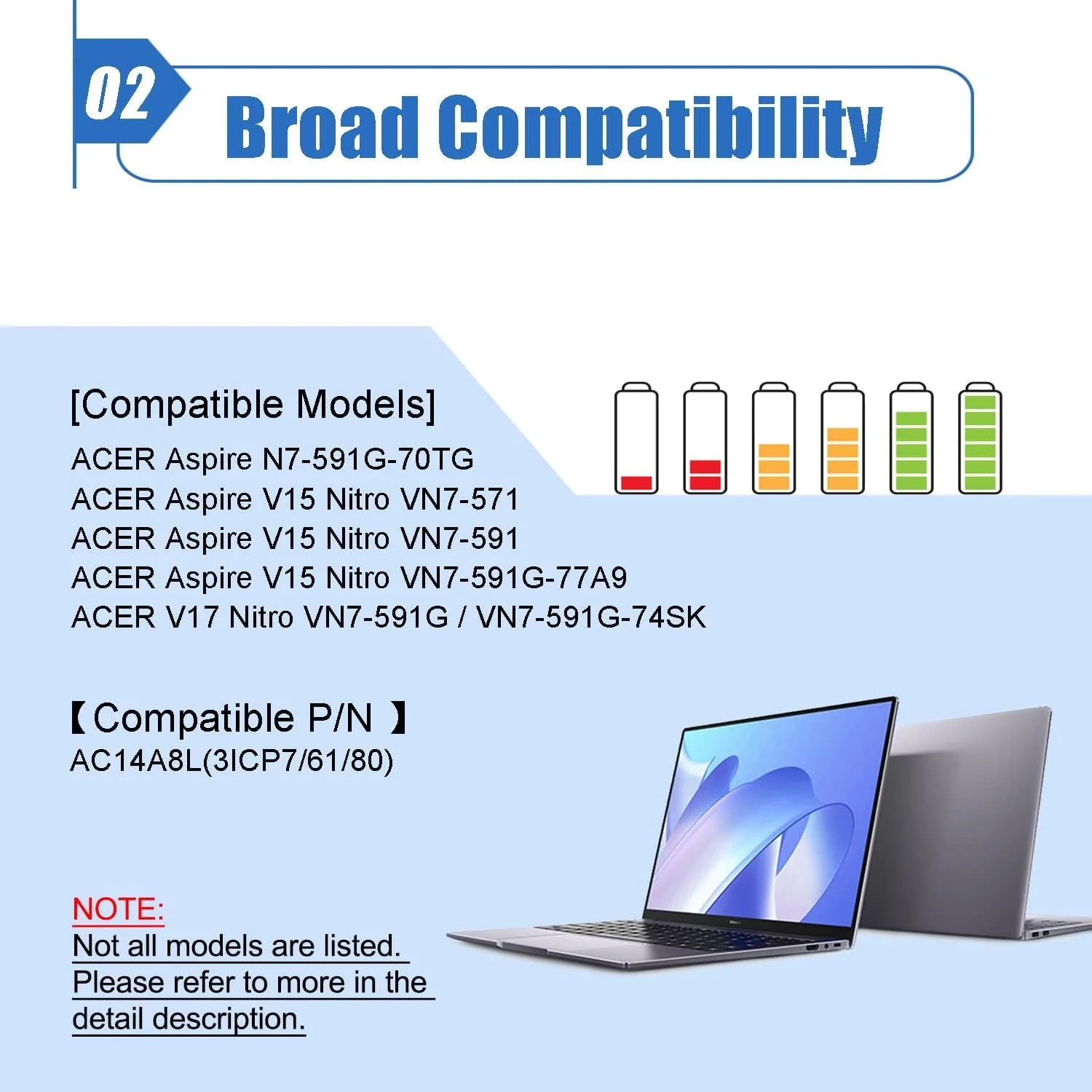 باتری لپ تاپ جایگزین Dentsing AC14A8L برای ACER V15 Nitro Aspire VN7-571 VN7-591 VN7-571G VN7-791G VN7-591G-77A9 VN7-791 Series AC14A8L(3ICP7/61/80) 11.4V 52.5Wh باتری لپ تاپ جایگزین Dentsing AC14A8L برای ACER V15 Nitro Aspire VN7-571 VN7-591 VN7-571G VN7-791G VN7-591G-77A9 VN7-791 Series AC14A8L(3ICP7/61/80) 11.4V 52.5Wh