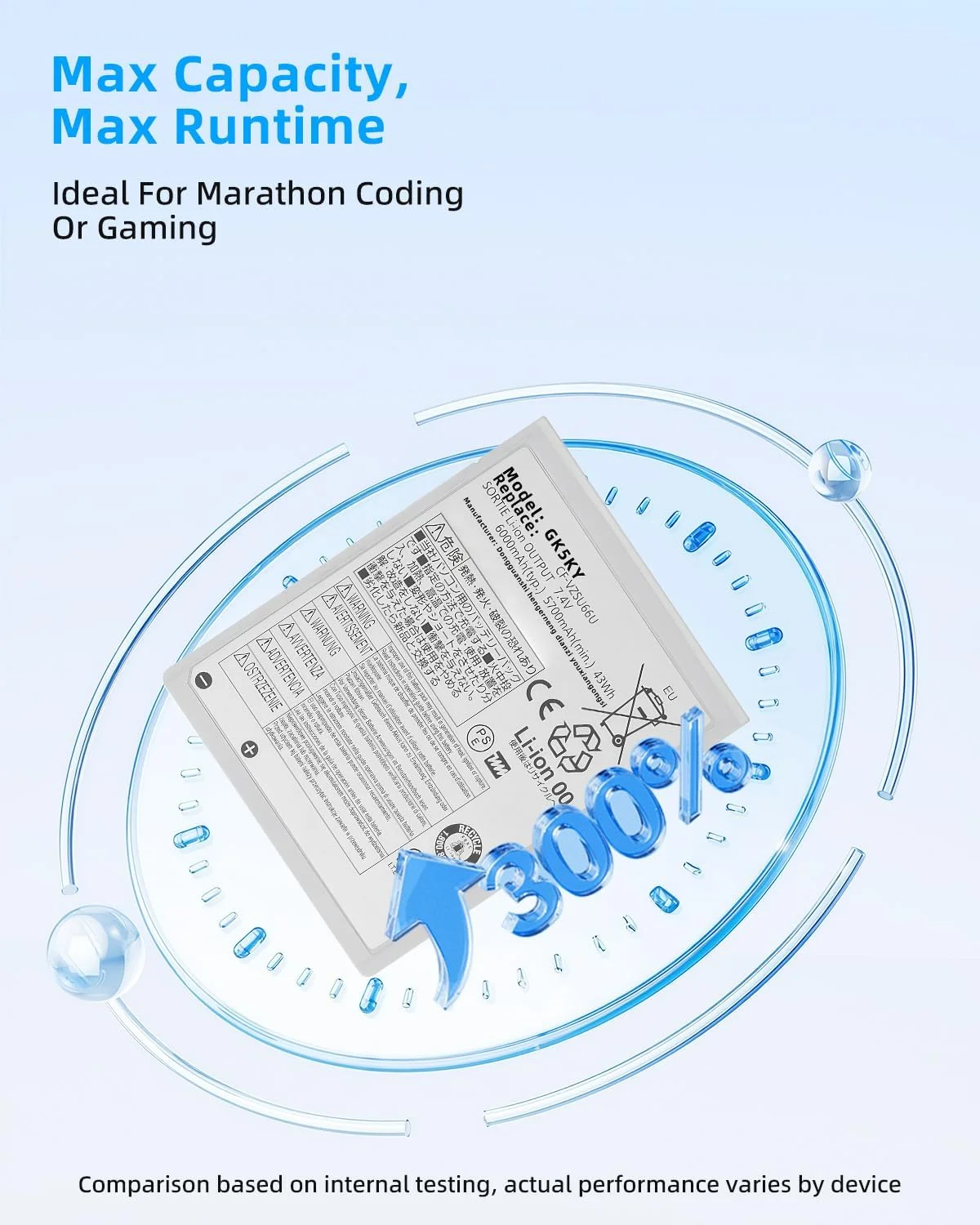 باتری لپ تاپ 43Wh CF-VZSU66U برای پاناسونیک Toughbook CF-C1 MK1 MK2 CFC1 CF-C1MDB21 CF-C1BWFAZ1M CF-C1AD06GDE CF-C1BDNAG1M CF-C1ADAGG6M CF-C1BTGBG1M CF-C1BTFCZ1M CF-C1BTFCG1M با عملکرد بالا