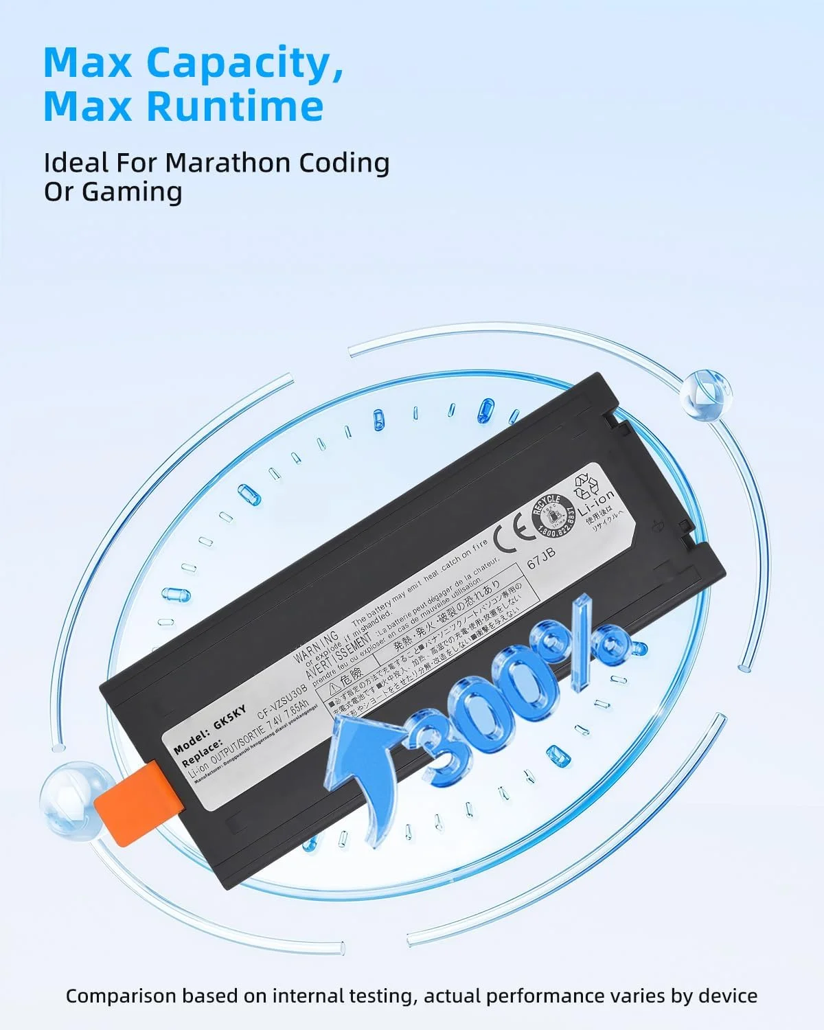 باتری لپ تاپ 56.53wh CF-VZSU30B برای پاناسونیک Toughbook CF-18 CF18 CF-18A CF-18B CF-18D CF-18F CF-18K Series CF-VZSU30BU CF-VZSU30A CF-VZSU30AU CF-VZSU30 CF-VZSU30U CF-VZSU30W با عملکرد بالا