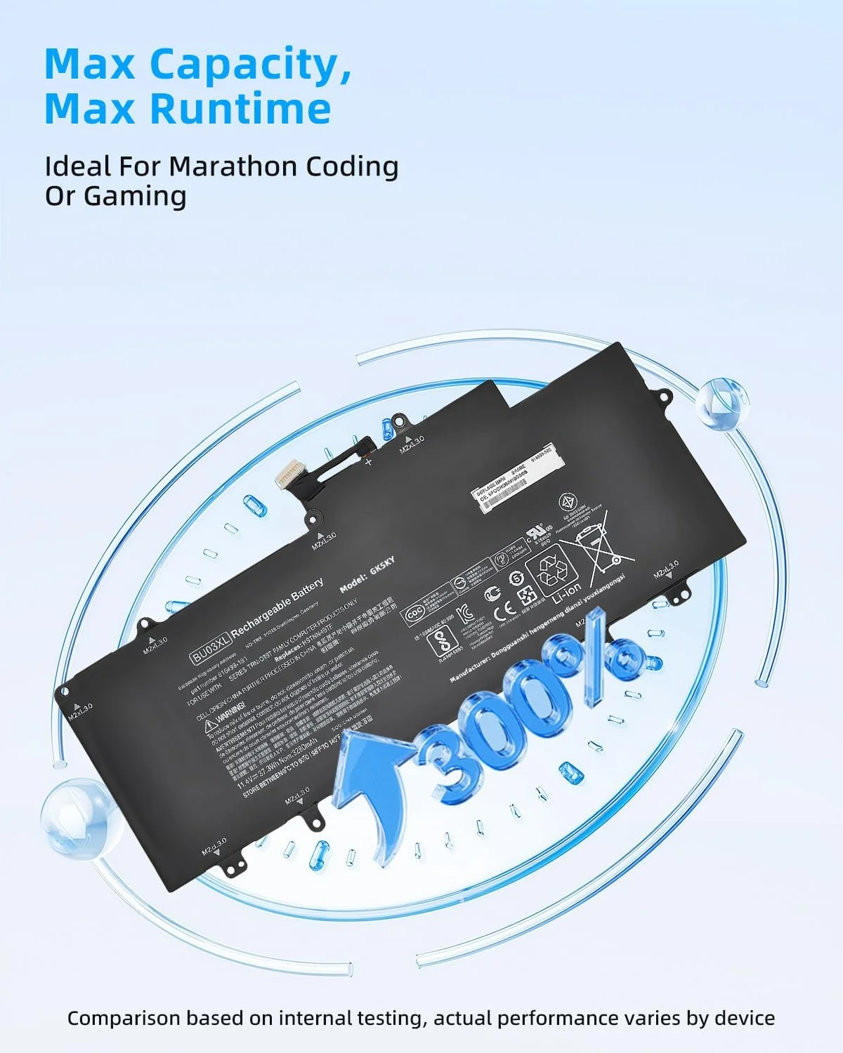 باتری لپ تاپ 37.3Wh BU03XL برای اچ پی کروم بوک 14 G4 14-AK 14-AK001NA 14-AK005NF 14-AK000NZ 14-AK010NR 14-AK039WM 14-AK013DX 14-AK060NR BU03037XL HSTNN-IB7F 816498-1B1 816609-005 با عملکرد بالا