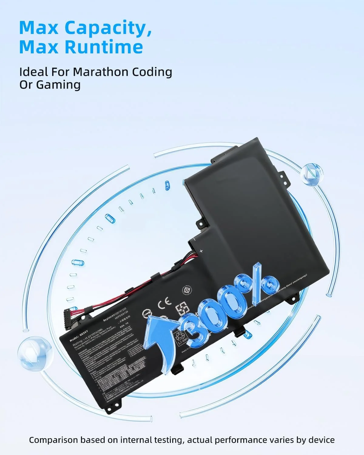 باتری لپ تاپ 52wh C41N1533 جایگزین برای ایسوس Q524U Q534U Q524UQ Q524UQK Q534UX Q534UXK Q504UQ Q504UX برای ZenBook برای Flip UX560UQ UX560UX UX560UXK UX560UQK 4ICP3/63/120 با عملکرد بالا