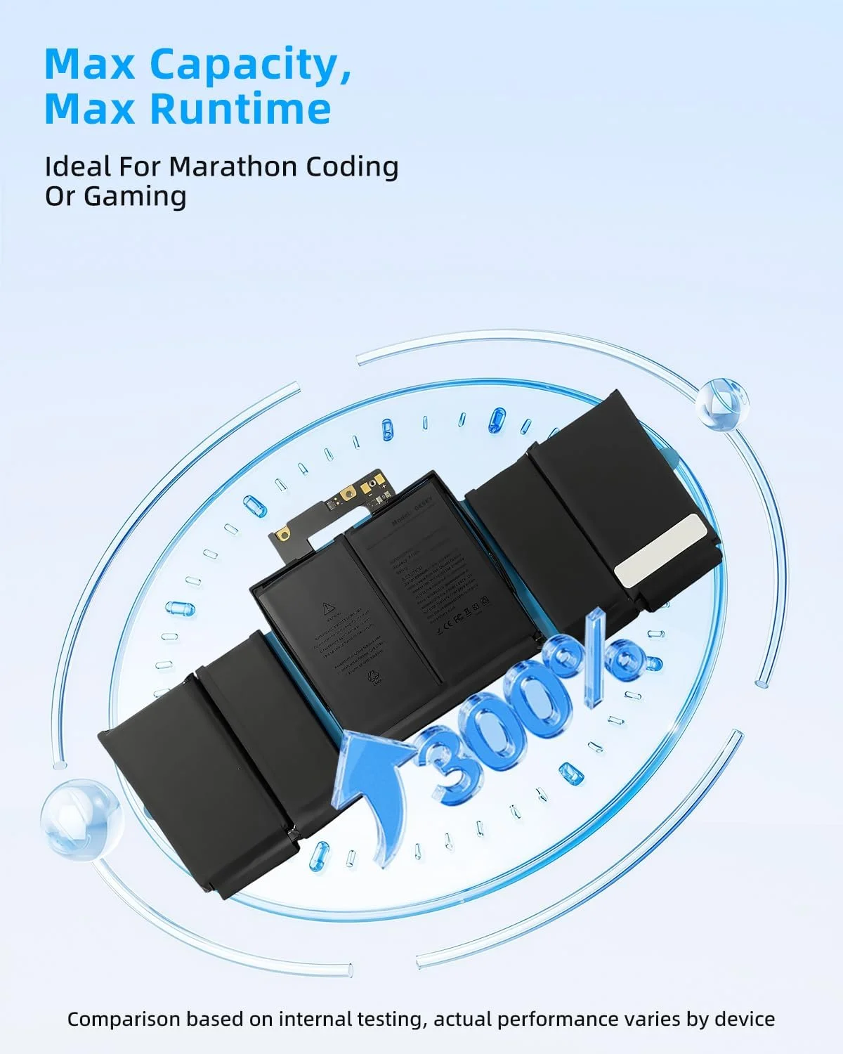 باتری جایگزین لپ تاپ A1964 برای مک بوک پرو 13 اینچی A1989 (اواسط 2018، 2019) و A2251 (2020)، EMC 3214 3358 3348 MR9Q2LL/A MR9R2LL/A MR9T2LL/A MR9U2LL/A MR9V2LL/A MV962LL/A MV972LL/A با عملکرد بالا