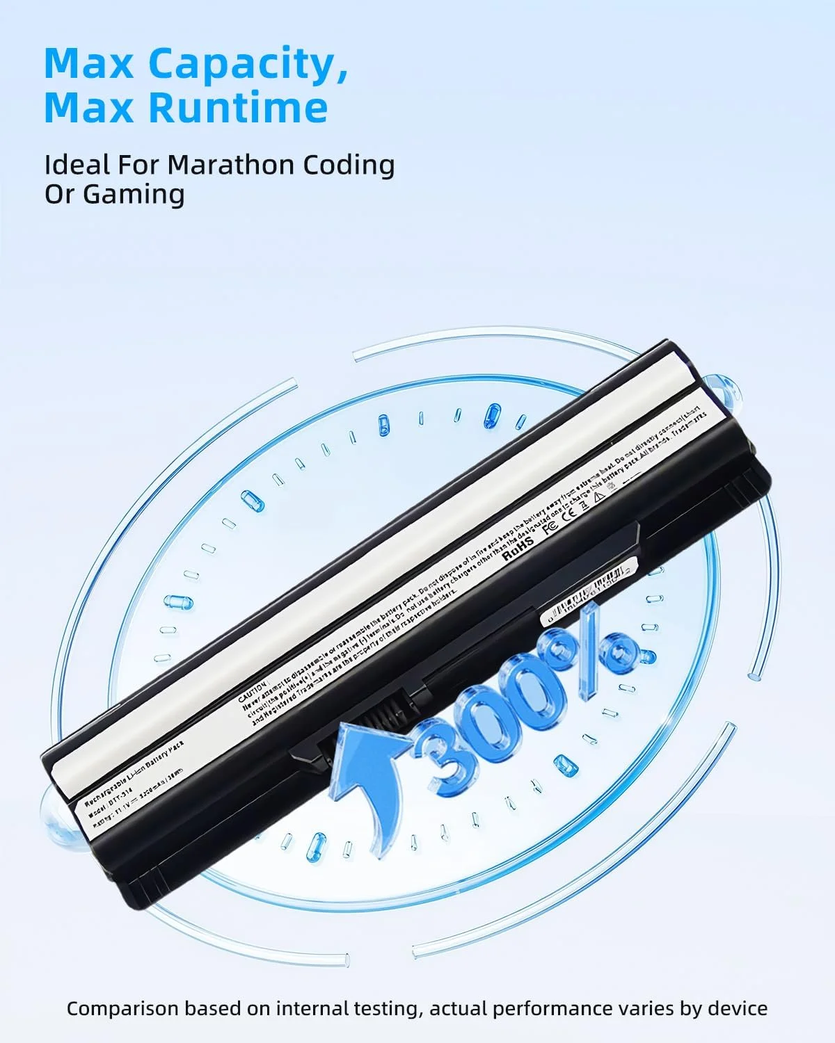 باتری لپ تاپ 58Wh BTY-S14 5200mAh MS-16G7 MS-16GA BTY-S15 جایگزین برای MSI CR41 A6500 CR61 CR650 CR70 CX41 CX61 FX700-012FR GE60 GE60H GE620 GE620DX GE70 GE70H GP60 با عملکرد بالا