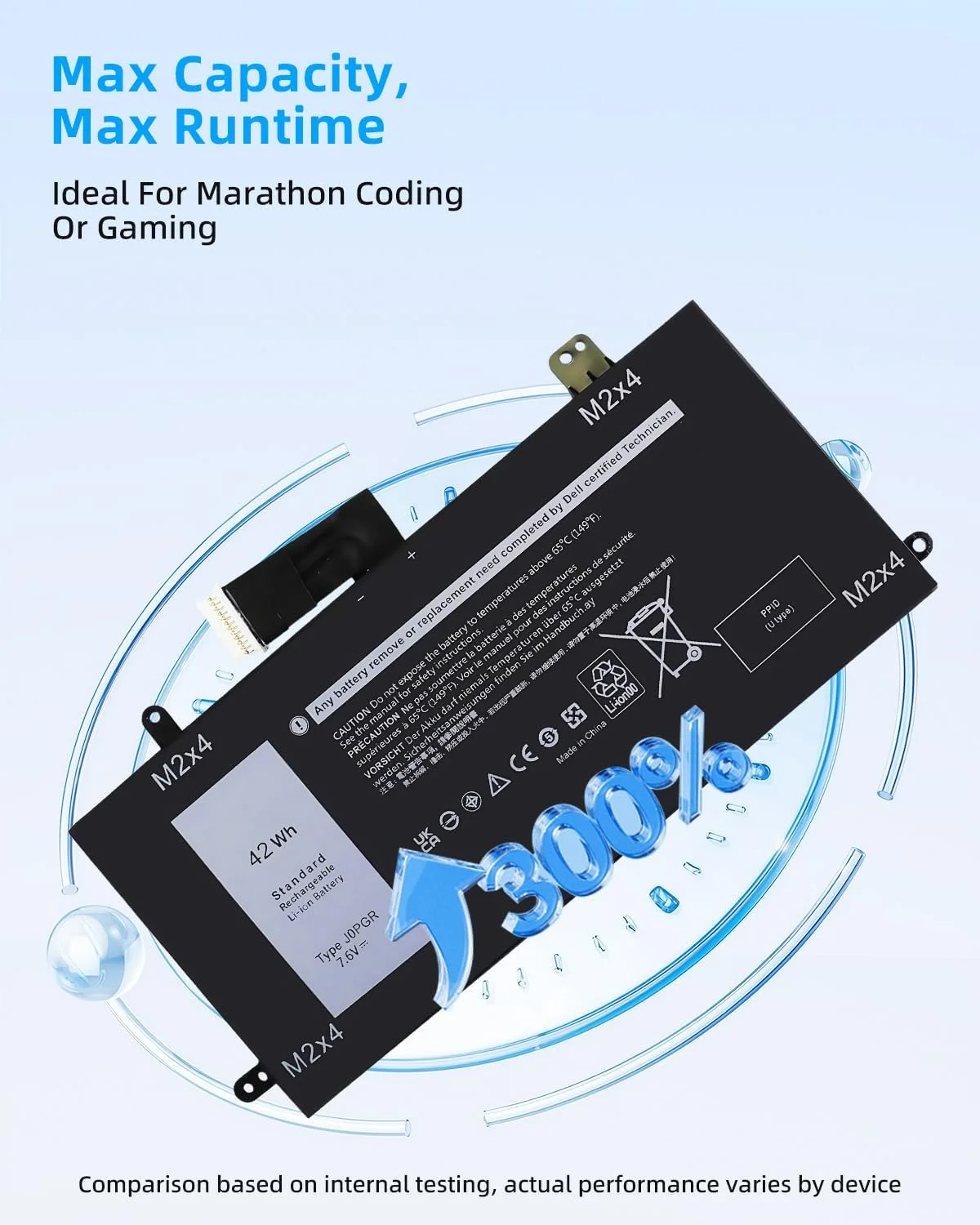 باتری لپ تاپ 42Wh J0PGR جایگزین برای Dell Latitude 12 5290 5285 2-in-1 سری T17G T17G001 T17G002 0J0PGR FTH6F 0FTH6F 0RDYCT RDYCT 1WND8 X16TW 0X16TW FTG78 7.6V با عملکرد بالا