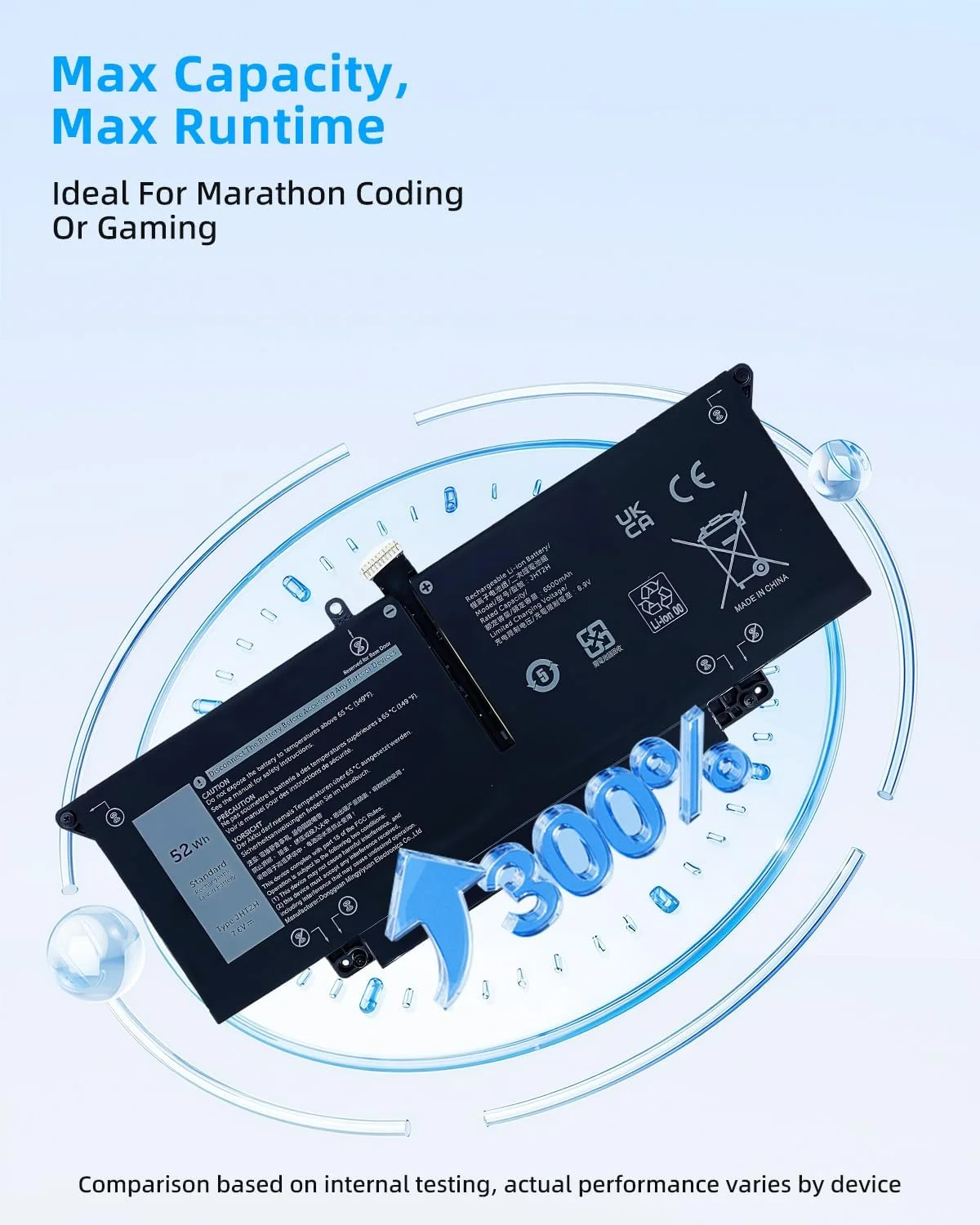 باتری لپ تاپ 52Wh JHT2H جایگزین برای دل Latitude 7310 7410 سری Latitude 7410 P33S P33S001 P34S P34S001 35J09 0WY9MP 04V5X2 HRGYV 0HRGYV 4V5X2 09YYF 7.6V 6500mAh با عملکرد بالا