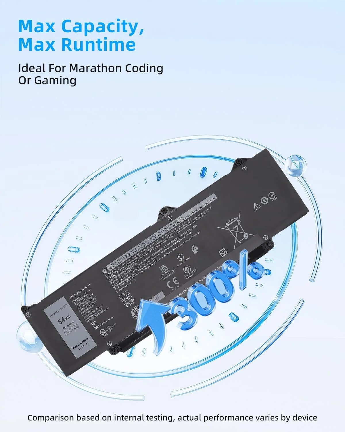 باتری لپ تاپ 54Wh DR02P جایگزین برای دل برای سری های Latitude 5350 5440 5450 5540 5550 7455 3340 3440 3450 3540 3550 برای Precision 3480 3490 3580 02X1V9 2X1V9 RXF9T 803W6 WYJ45 با عملکرد بالا