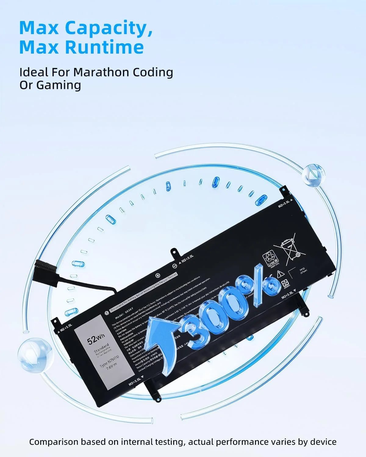 باتری لپ تاپ 52wh N7HT0 جایگزین برای دل برای Latitude 9510 9520 برای Latitude 9520 2-in-1 P94F P95F P95F001 P94F001 TVKGH V5K68 N2NLL 08NFC7 N2NLL N7HTO 0PKW00 089GNG 0HYMNG با عملکرد بالا