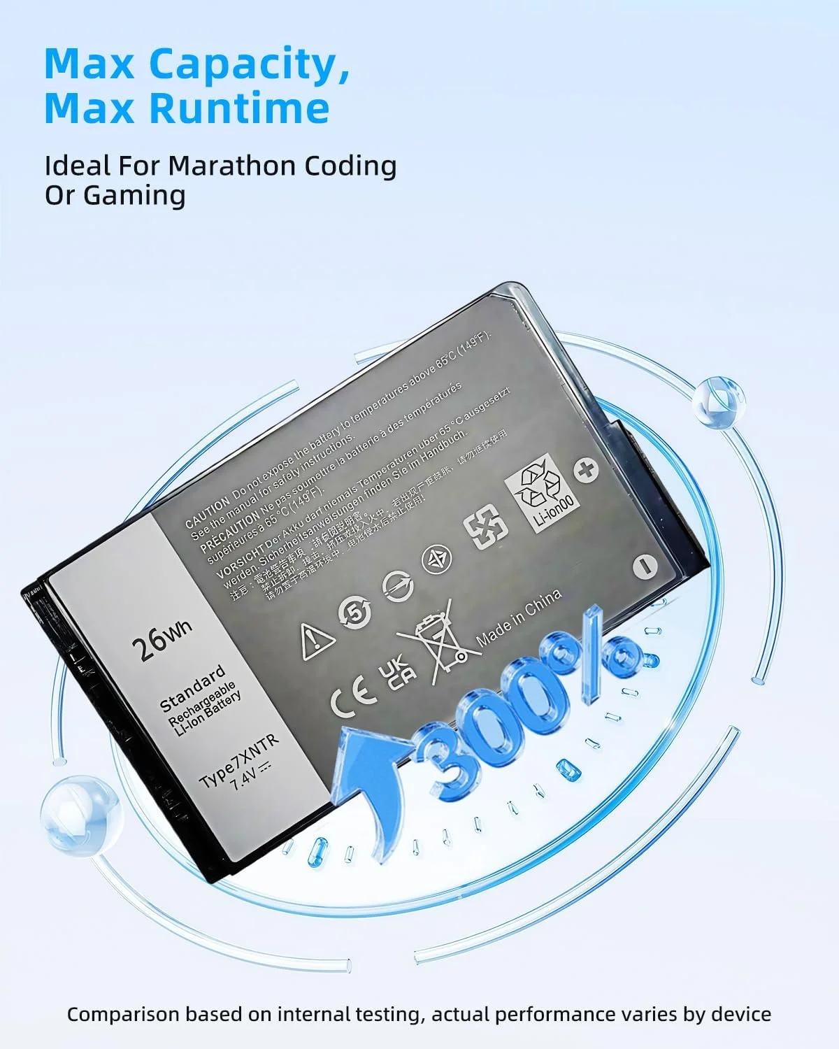 باتری لپ تاپ 26Wh جایگزین برای Dell Latitude 12 7202 7212 Rugged Extreme Tablet Series Notebook J7HTX 07XNTR FH8RW 0FH8RW 7.4V 3420mAh با عملکرد بالا