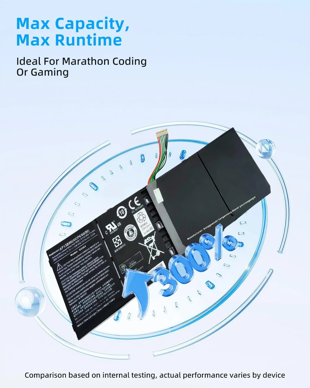 باتری جایگزین لپ تاپ 53Wh AP13B3K AP13B8K برای Acer Aspire V5 M5-583P V5-572P V5-572G R7-571 ES1-511 ES1-512 M5-583P V5-572P V5-572G V5-472G ZQK V5-472 V5-573G V5-573 V7-482 با عملکرد بالا
