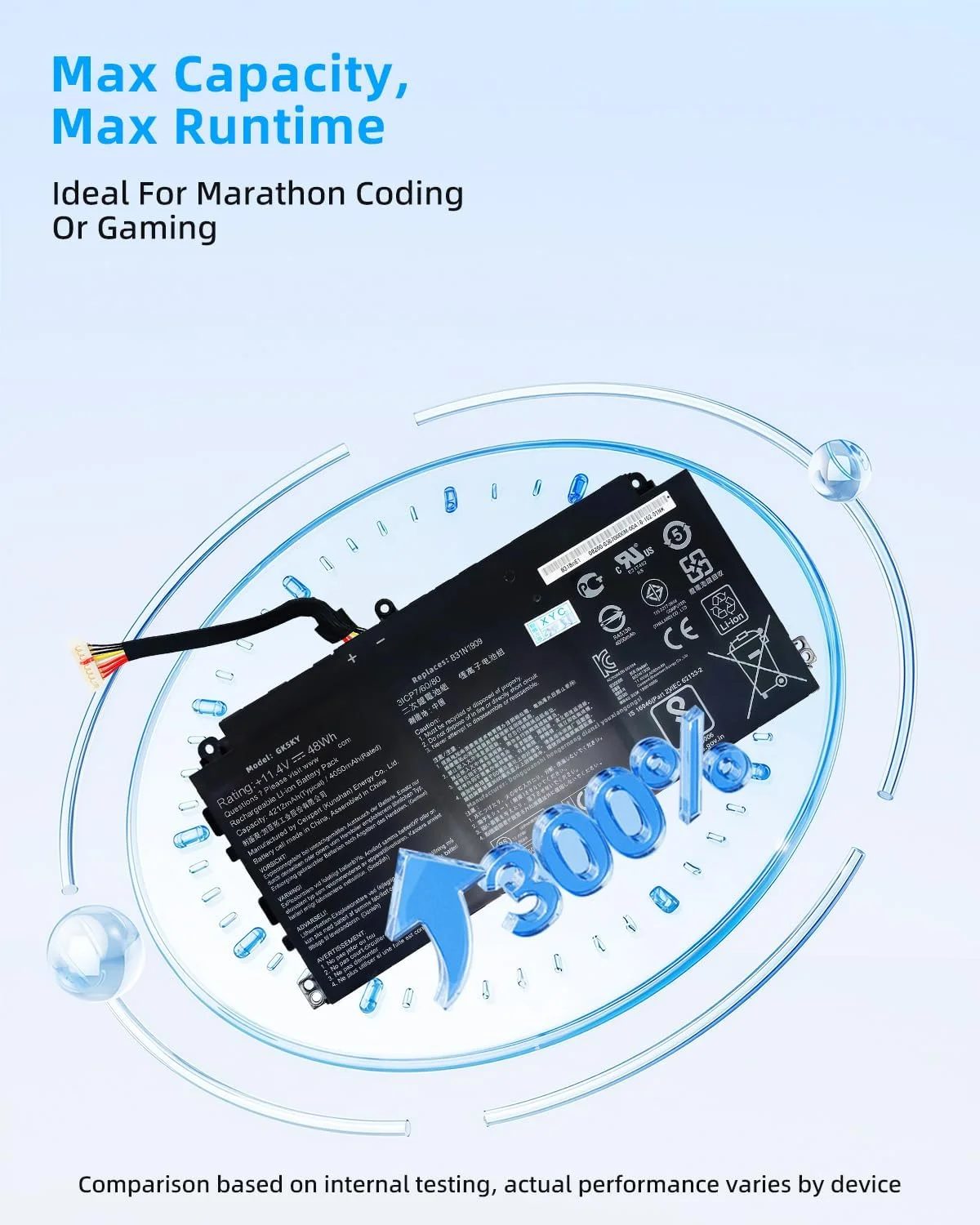 باتری لپ تاپ 48Wh B31N1909 با ظرفیت 4212mAh، 3 سلولی و 11.4 ولت، جایگزین برای ایسوس سری ExpertBook P2 P2451 P2451FA P2451FB P2451FB-1A / B2 B2402CBA B2451FA B2502FBA / L2 L2402CYA L2502FYA با عملکرد بالا