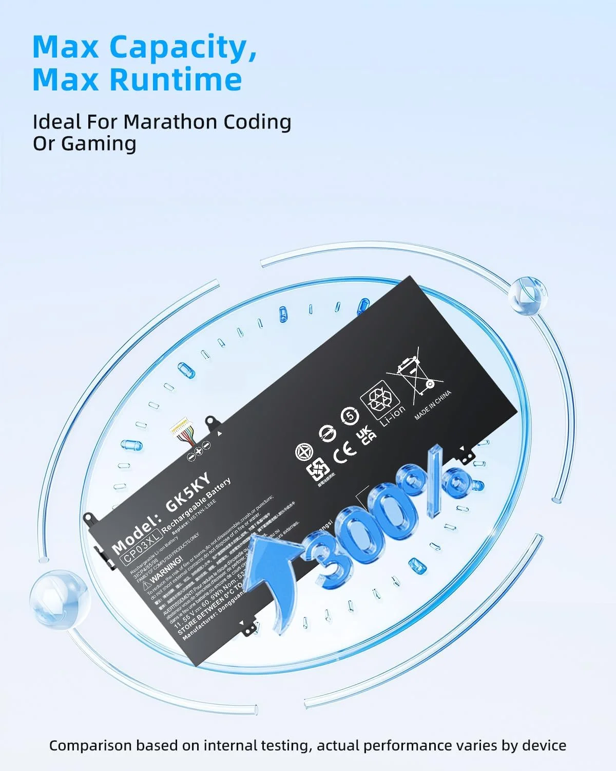 باتری لپ تاپ جایگزین CP03XL 60.9Wh برای Hp Spectre X360 کانورتیبل 3-ae 13-ae0xx 13-ae000 13-ae013dx 13-ae049ng 13-ae001ng 929066-421 HSTNN-LB8E CPO3XL CP03060XL با عملکرد بالا