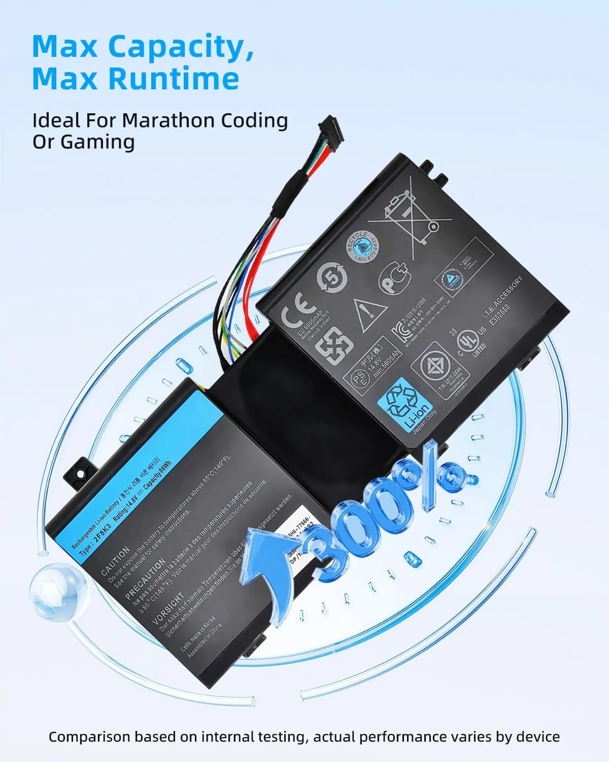 باتری جدید لپ تاپ 86Wh 2F8K3 برای دل Alienware 17 R1 17X M17X-R5 و Alienware 18 R1 18X M18X-R3 Gaming Laptop 02F8K3 KJ2PX 0KJ2PX G33TT 0G33TT 0NU209 451-BBCB M18X 14.8V 5700mAh با عملکرد بالا