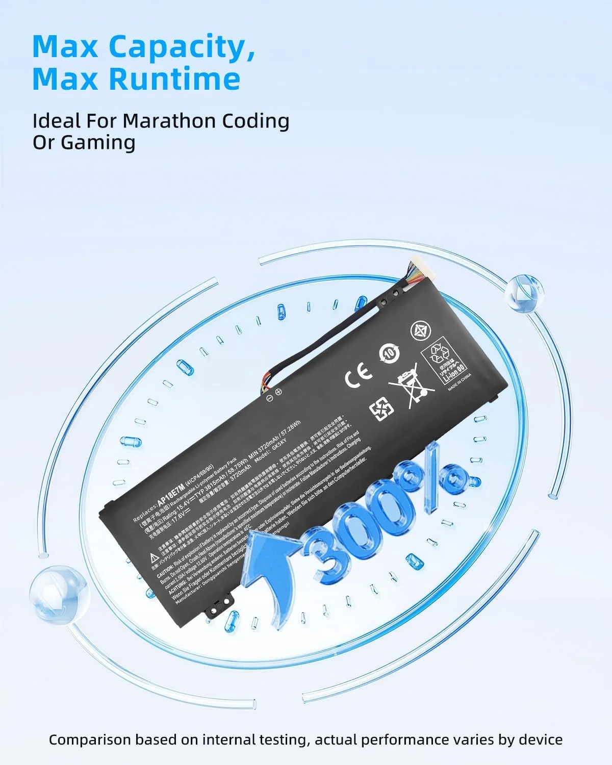 باتری 57.48Wh AP18E7M AP18E8M مناسب برای لپ‌تاپ‌های Acer Nitro 5 AN515-54 AN517-51 AN515-55 AN515-52 AN515-43 AN515-44 AN515-45 AN517-52, Nitro 7 AN715-51, Aspire 7 A715-74G, Predator Helios 300 با عملکرد بالا