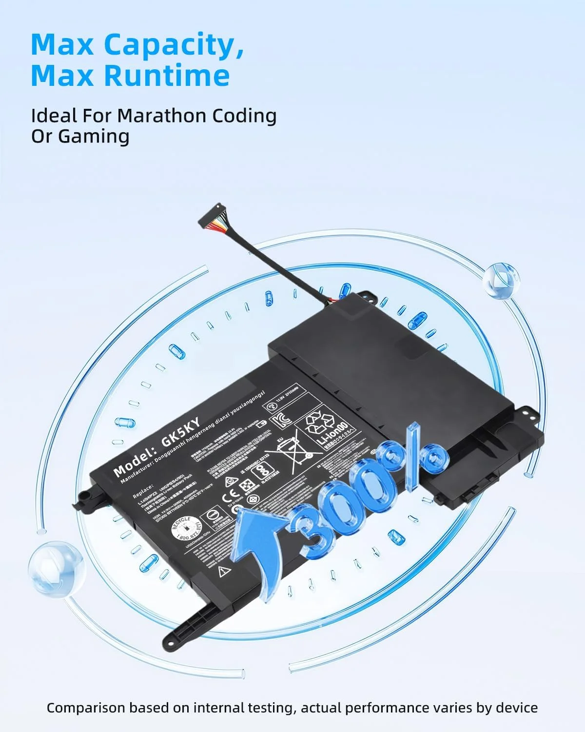 باتری لپ تاپ جایگزین 60Wh L14M4P23 L14S4P22 L14L4P23 5B10H22084 5B10H22085 برای لنوو IdeaPad Y700 Y701 Y700-14ISK Y700-15ISK Y700-17ISK Y700-15ACZ Y700-15ISK-ISE سری با عملکرد بالا