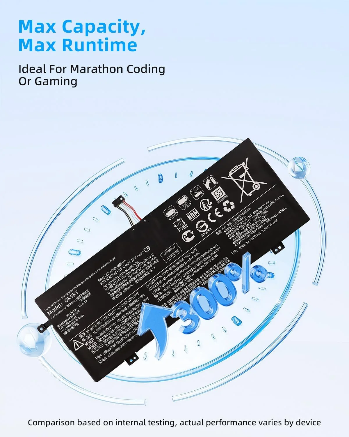 باتری لپ تاپ جایگزین 46Wh L15M4PC0 5B10K84291 L15L4PC0 5B10K85625 L15M6PC0 5B10L55039 برای لنوو IdeaPad 710S-13IKB 710S Plus-13IKB 710S-13ISK 710S Plus-13ISK V730-13 سری 7.5V با عملکرد بالا