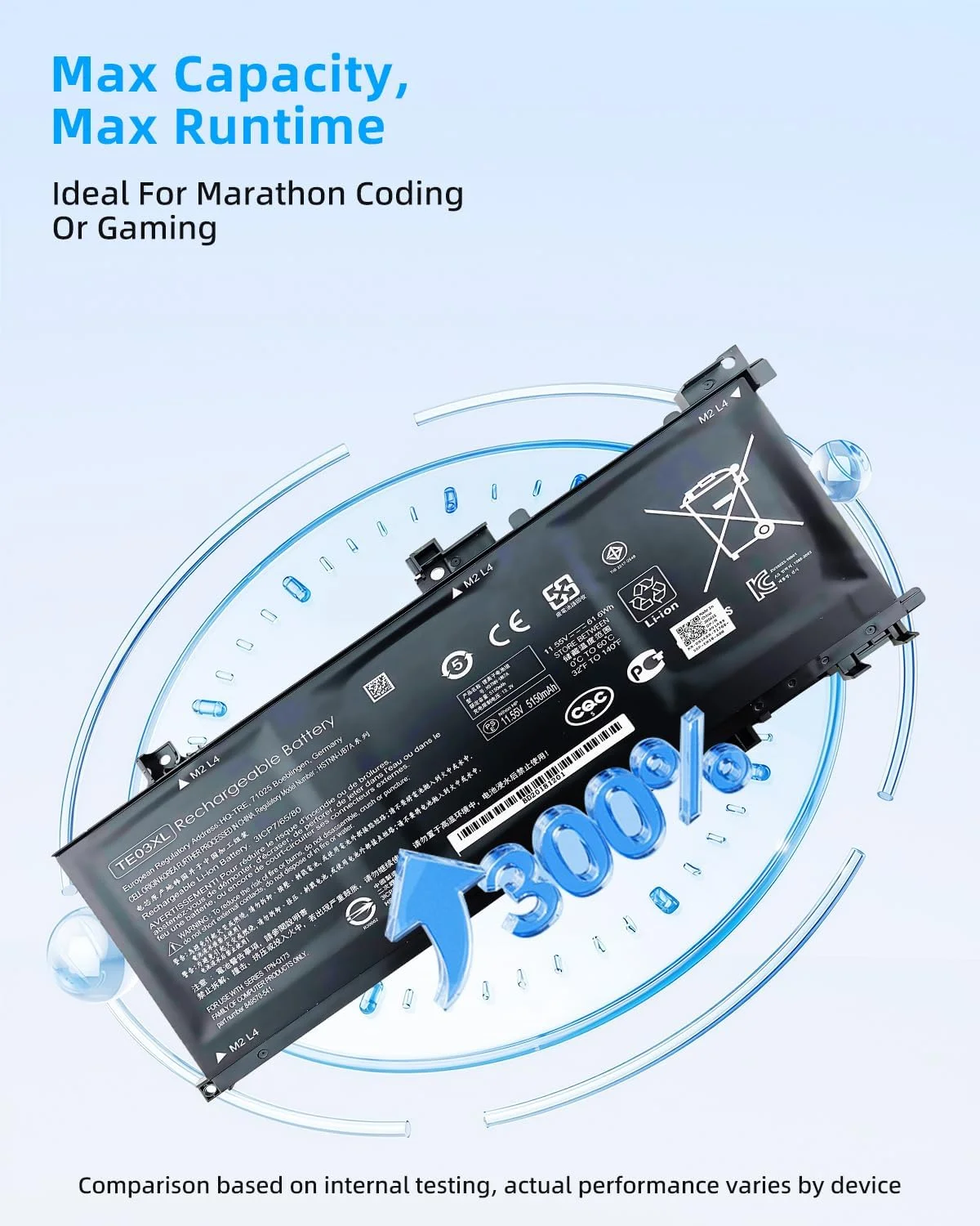 باتری 61.6Wh TE03XL مدل TE03061XL برای لپ تاپ های HP Omen 15-ax000:15-ax033dx 15-ax210nr 15-ax001ns; برای Pavilion 15-bc000:15-bc008tx و مدل های بیشتر 849910-850 849570-541 542 543 HSTNN-UB7A TPN-Q173 - عملکرد بالا