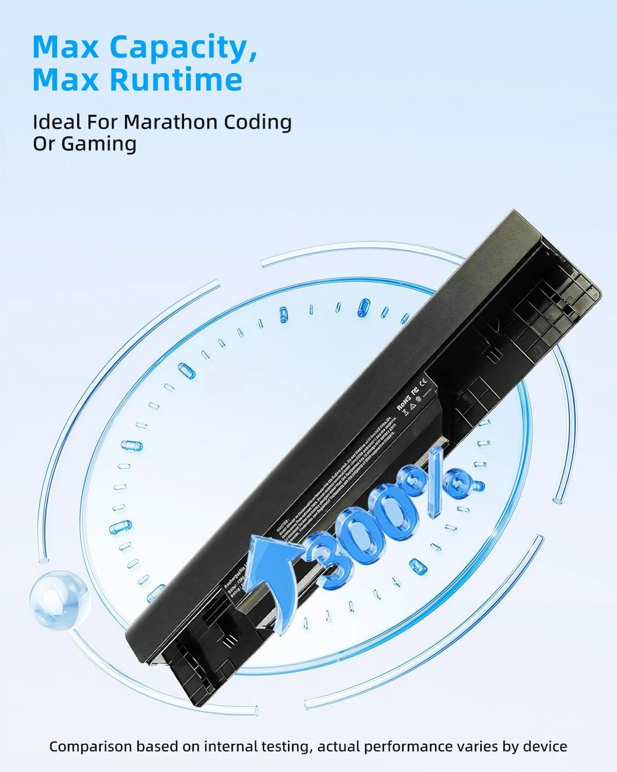 باتری لپ تاپ 58Wh 5200mAh برای دل مناسب برای Inspiron 1464 1564 1764 JKVC5 312-1021 با عملکرد بالا