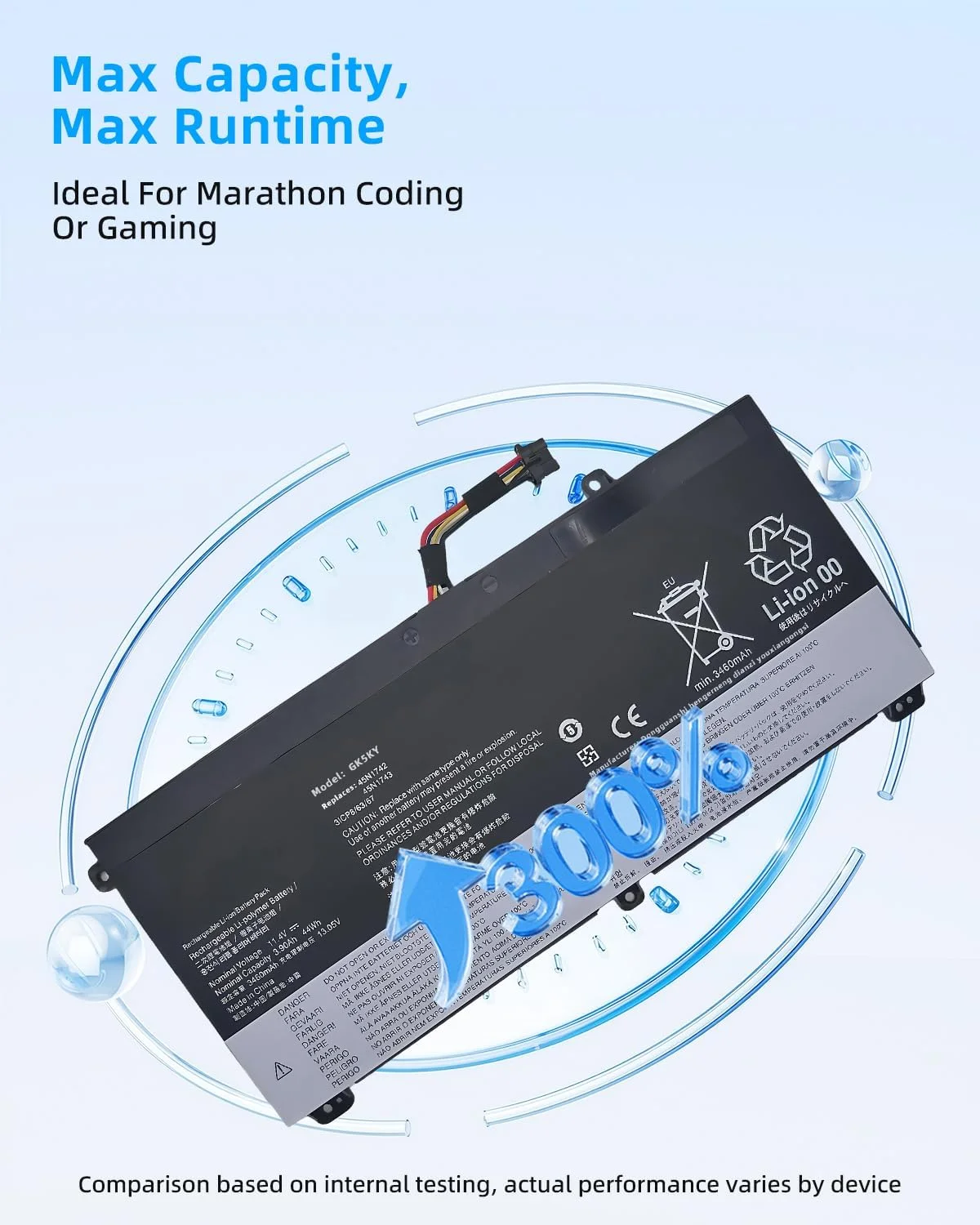 باتری لپ تاپ جایگزین 44Wh 45N1742 45N1740 45N1741 45N1743 برای لنوو ThinkPad T550 T550s T560 W550 W550s P50S 20CK 20CJ 20FH 20FJ Series SB10K12721 00NY639 3ICP/7/61/70 با عملکرد بالا