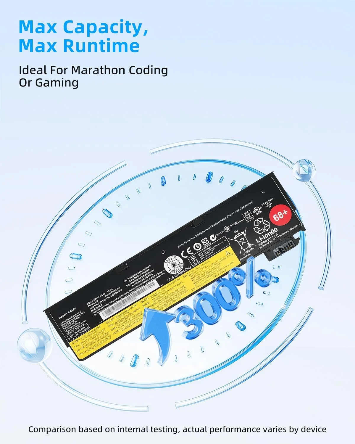 باتری 48Wh 45N1130 68+ ولتاژ 10.8V جایگزین برای لنوو ThinkPad X240 X250 X260 X270 T440s T450s T460p L450S L460S A275 P50s W550s سری 45N1728 45N1767 45N1777 45N1134 45N1734 با عملکرد بالا