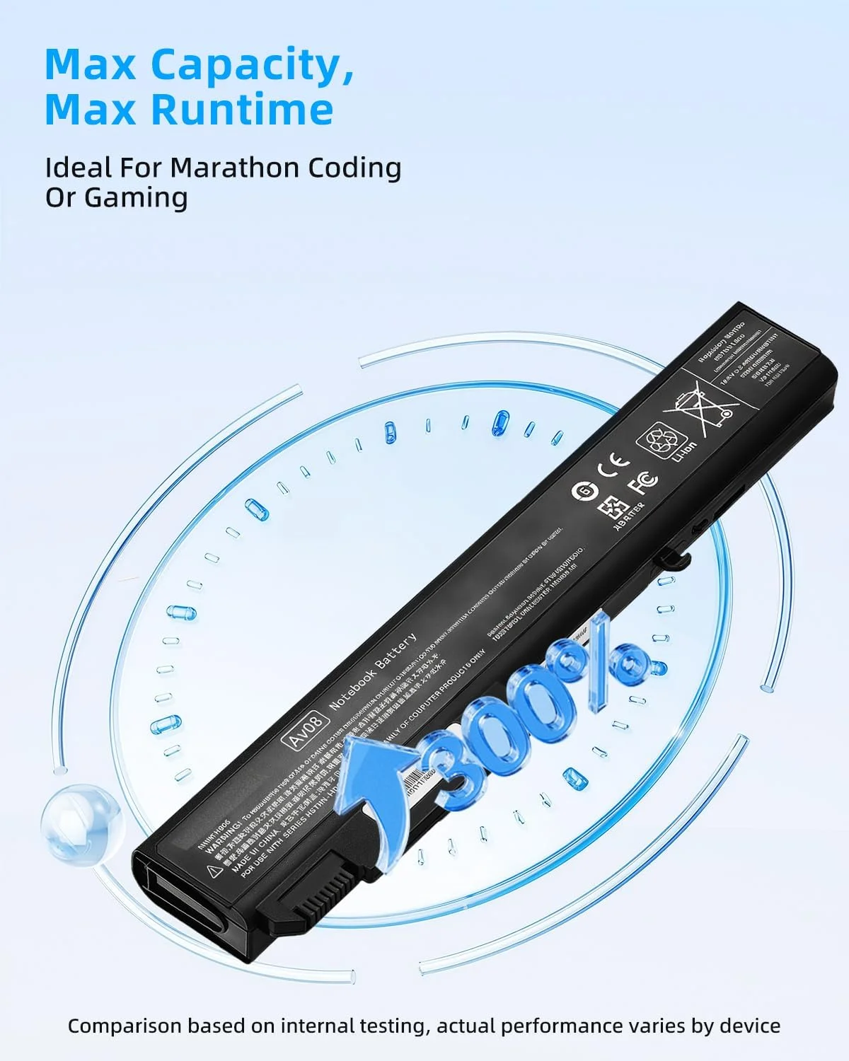 باتری 5200mAh مدل AV08 مناسب برای HP 8540W 493976-001 8740W 8540P 8530P 8530W 8730W HSTNN-LB60 458274-363 458274-421 458274-422 HSTNN-I43C HSTNN-OB60 HSTNN-W46C با عملکرد بالا [8 سلول]