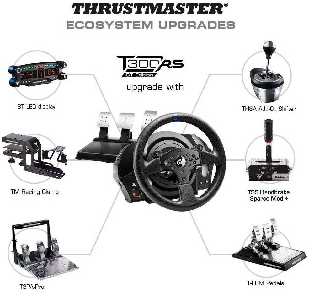 مجموعه شبیه ساز مسابقه نیمه شب دریفت - کابین Thermaltake GR500، پایه نگهدارنده سه مانیتوره + سینی کیبورد، مانیتور TGM-V32CQ، فرمان مسابقه Thrustmaster T300 RS GT و دسته دنده TH8A