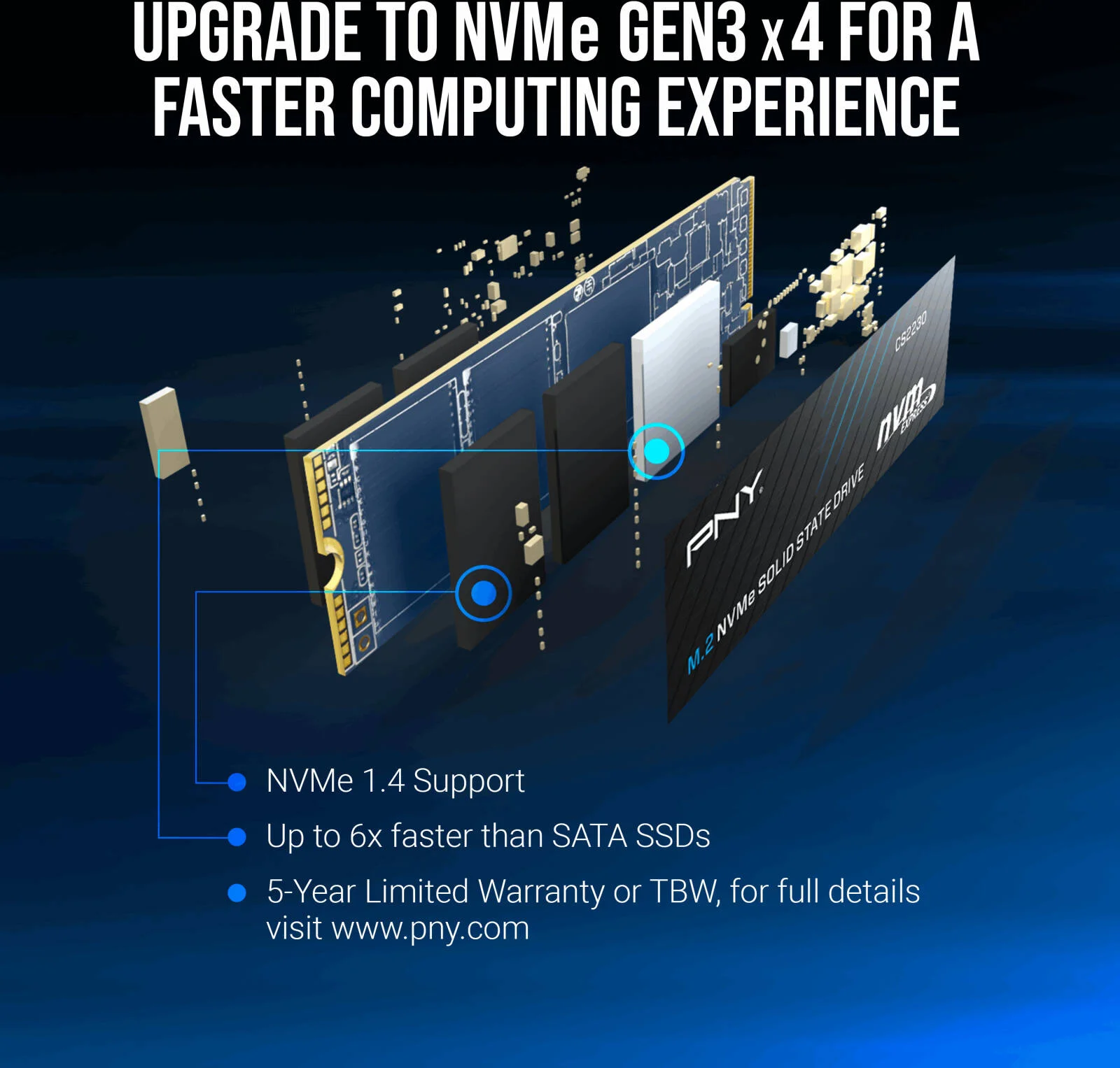 PNY CS2230 1 ترابایت M.2 NVMe PCIe 3.0 SSD داخلی، سرعت خواندن ترتیبی تا 3300 مگابایت بر ثانیه و سرعت نوشتن تا 2600 مگابایت بر ثانیه، فلش 3D NAND، پشتیبانی از SMART و TRIM، استقامت 560 ترابایت | M280CS2230-1TB-RB